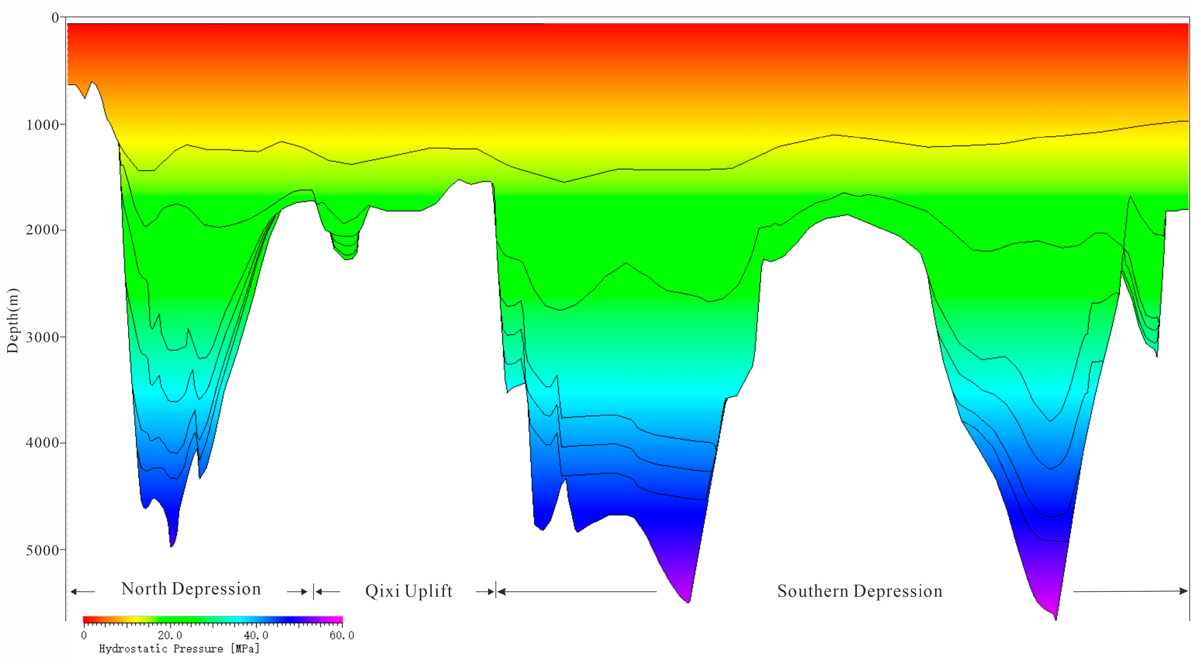 Energies 16 02360 g008