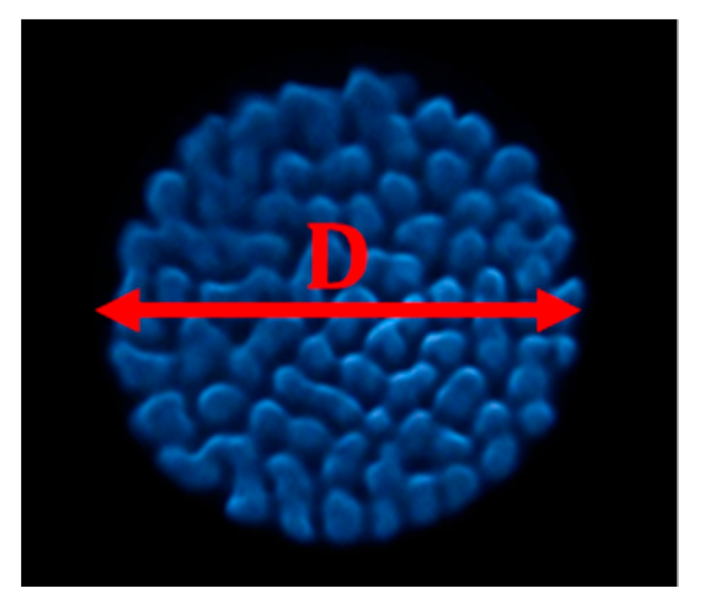 Energies 16 02361 g001 Energies 16 02361 g001