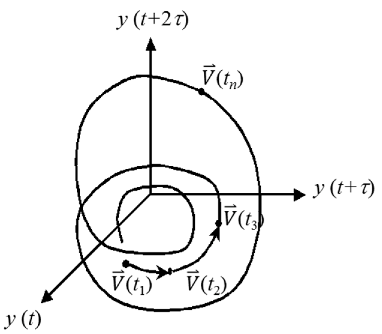 Energies 16 02361 g002 Energies 16 02361 g002