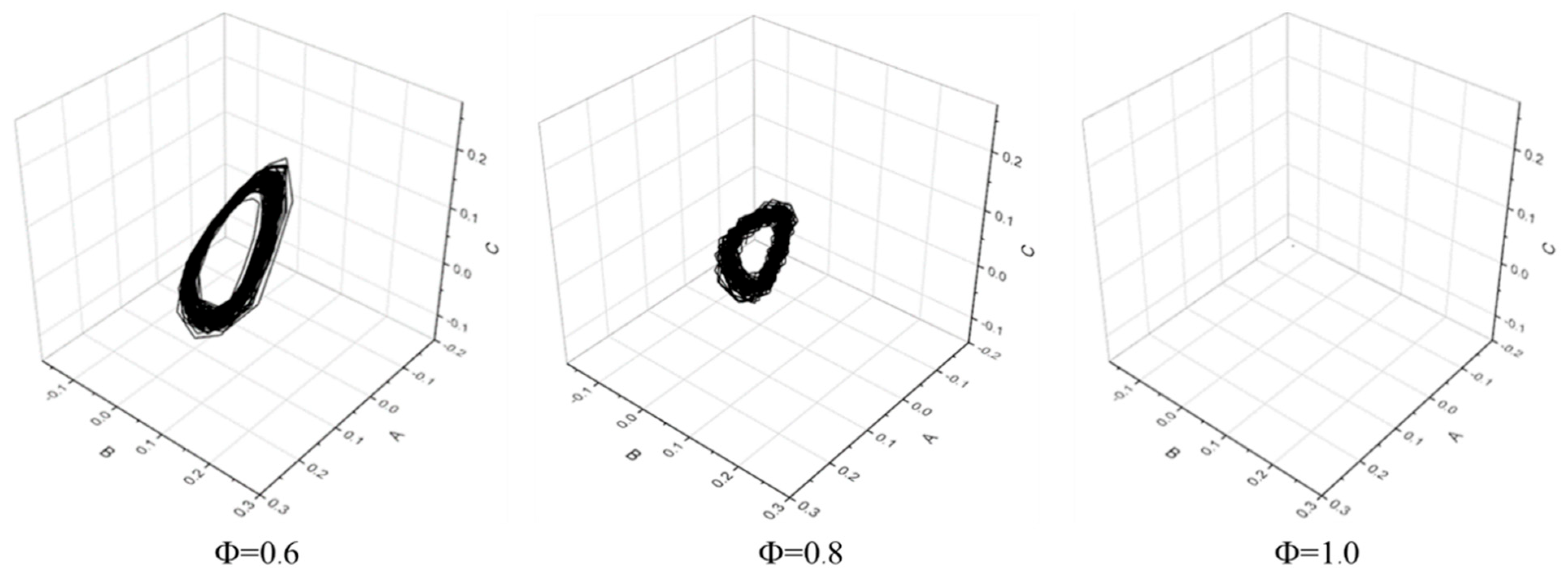 Energies 16 02361 g009 Energies 16 02361 g009