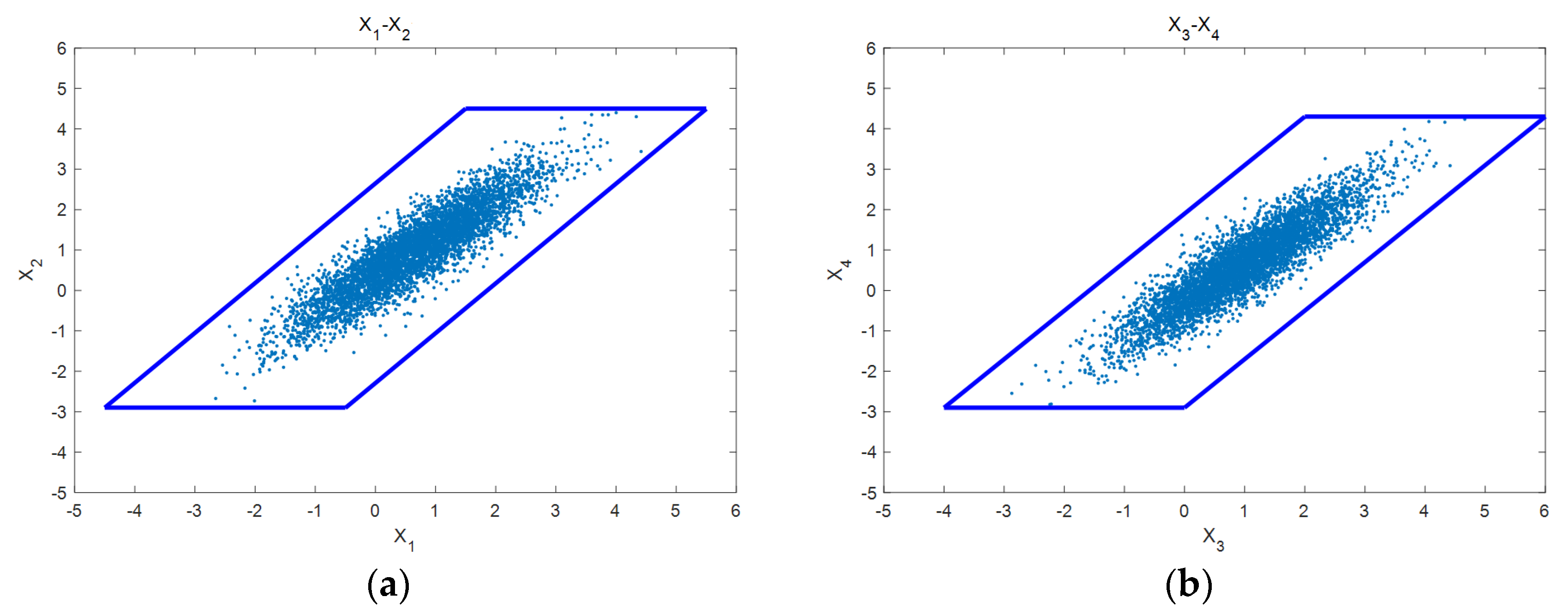 Energies 16 02362 g008