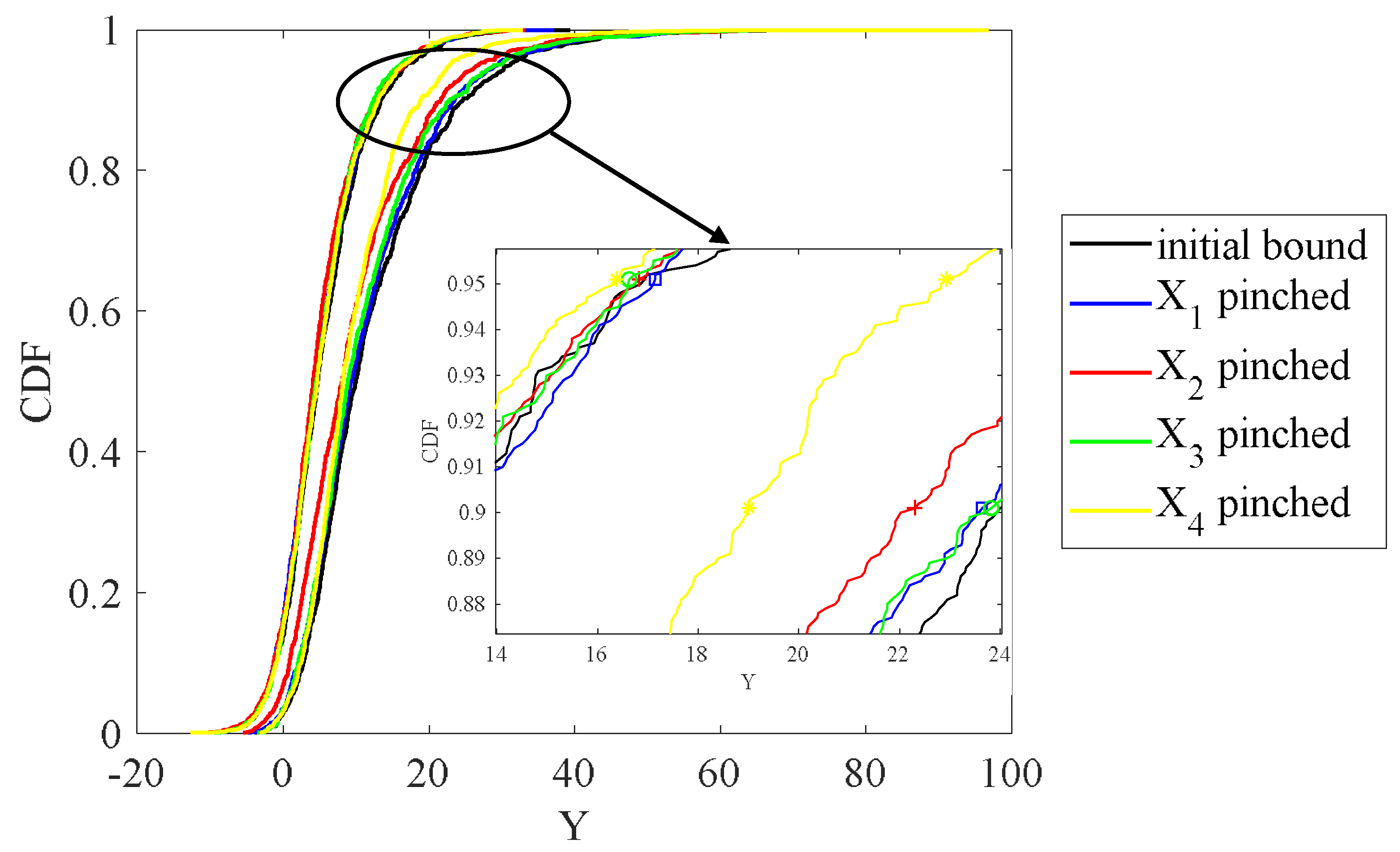 Energies 16 02362 g010