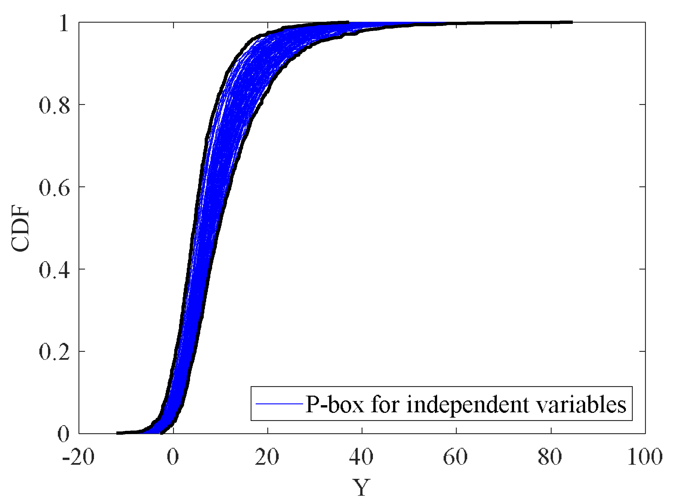 Energies 16 02362 g011