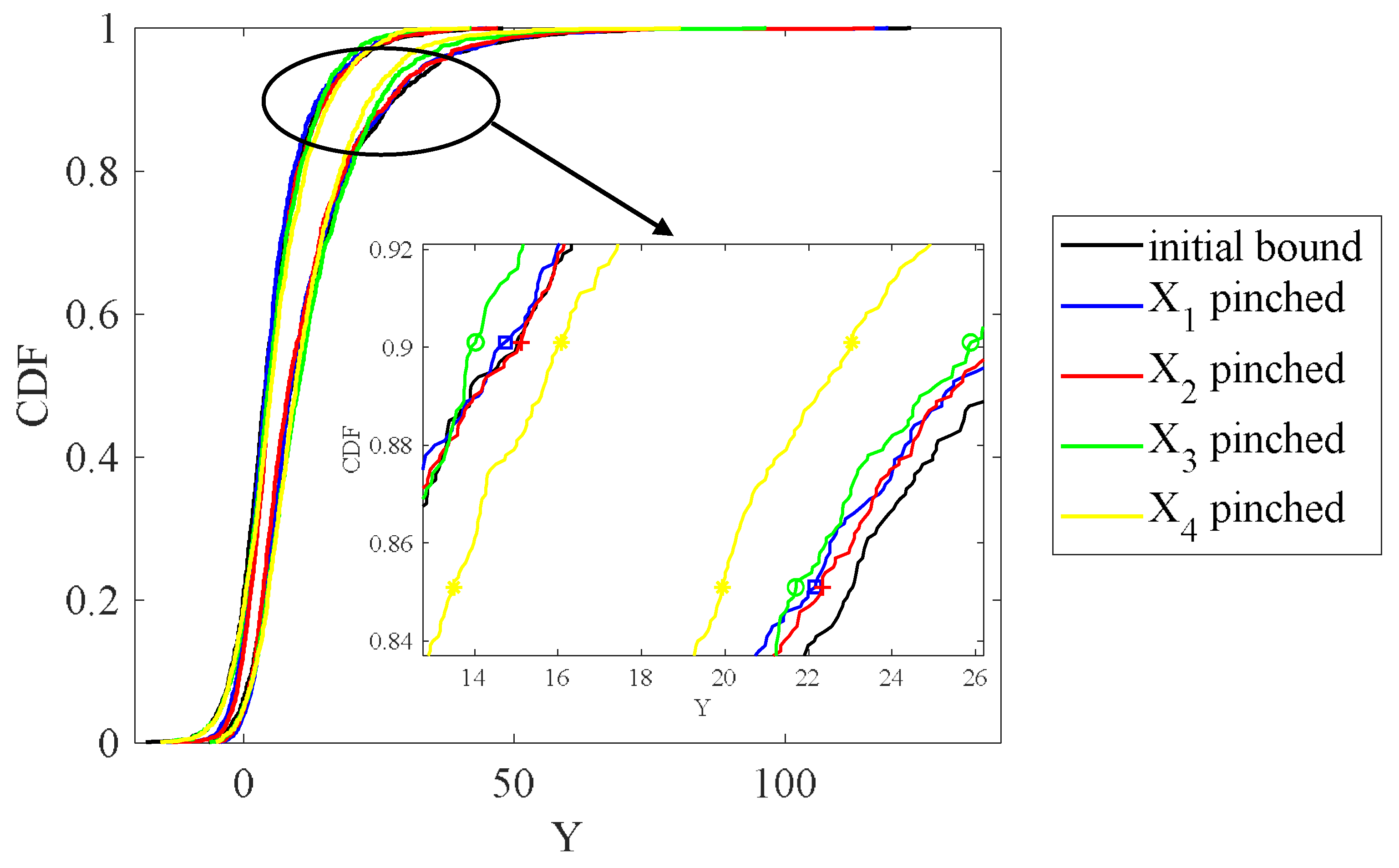 Energies 16 02362 g012