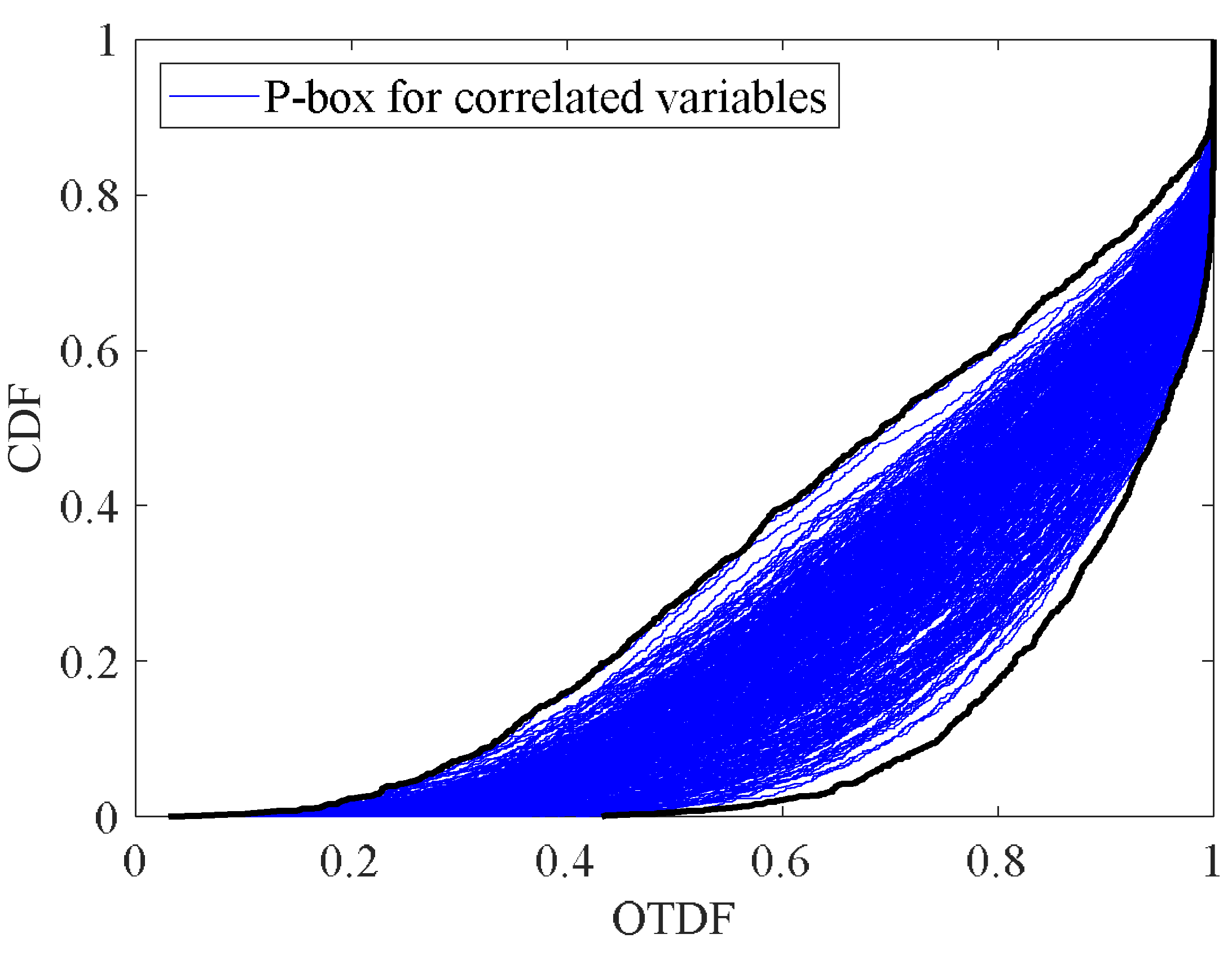 Energies 16 02362 g014