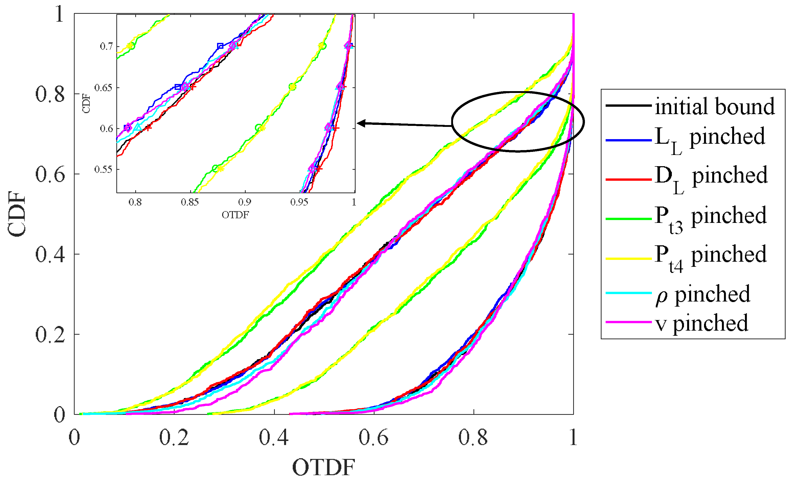 Energies 16 02362 g015