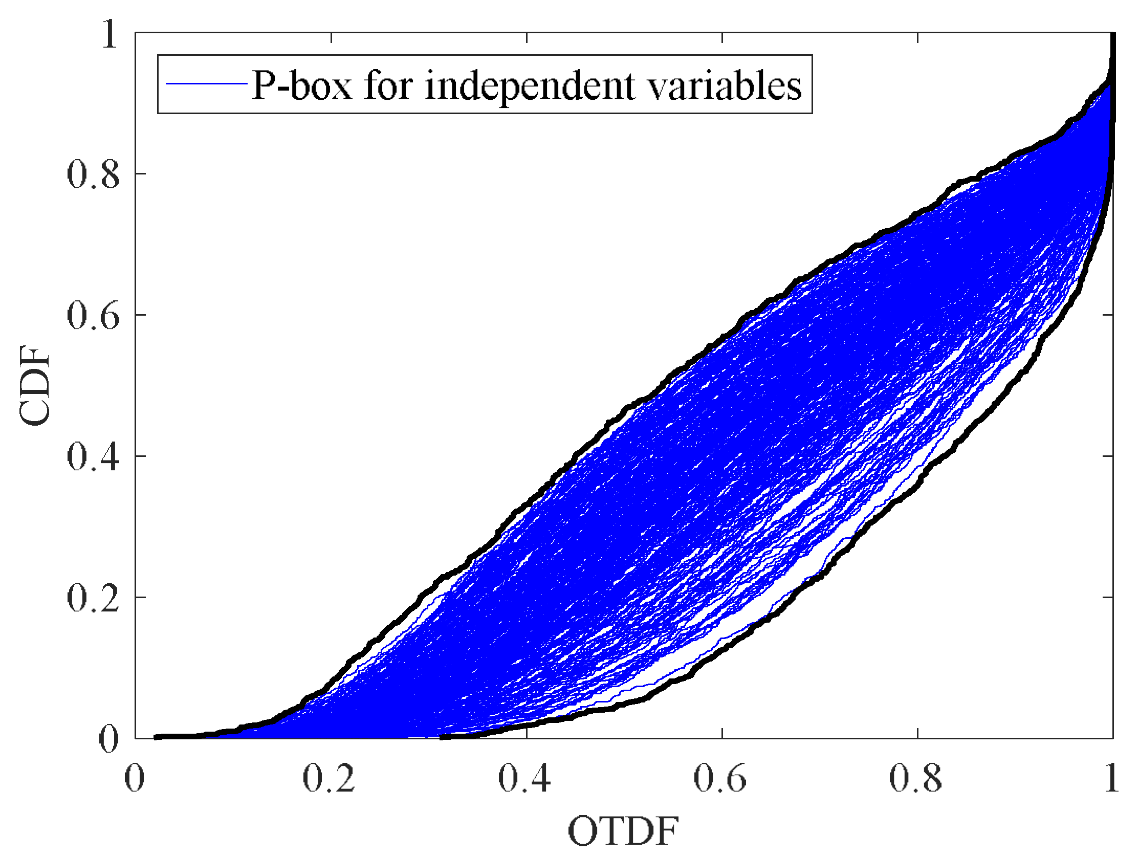 Energies 16 02362 g016