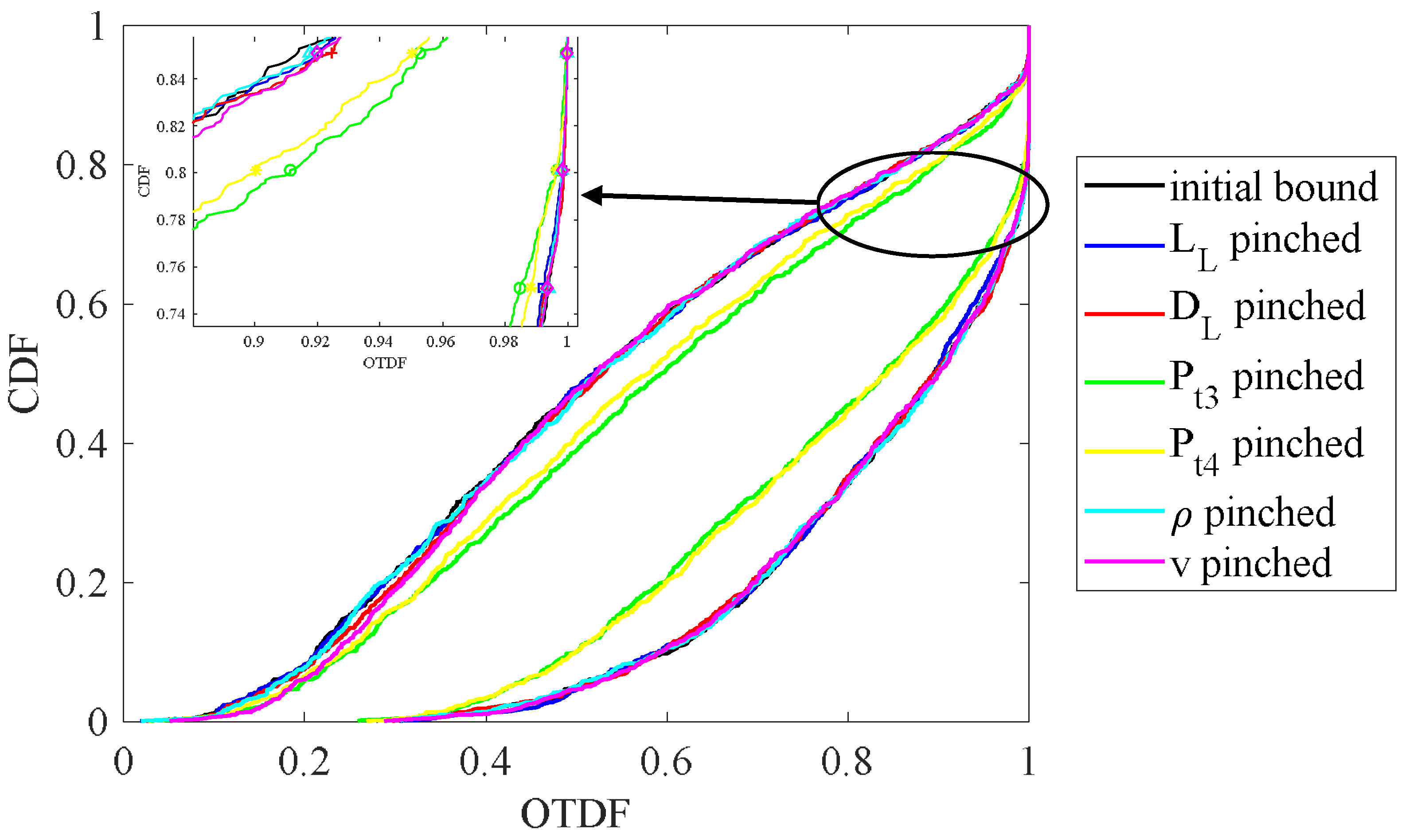 Energies 16 02362 g017