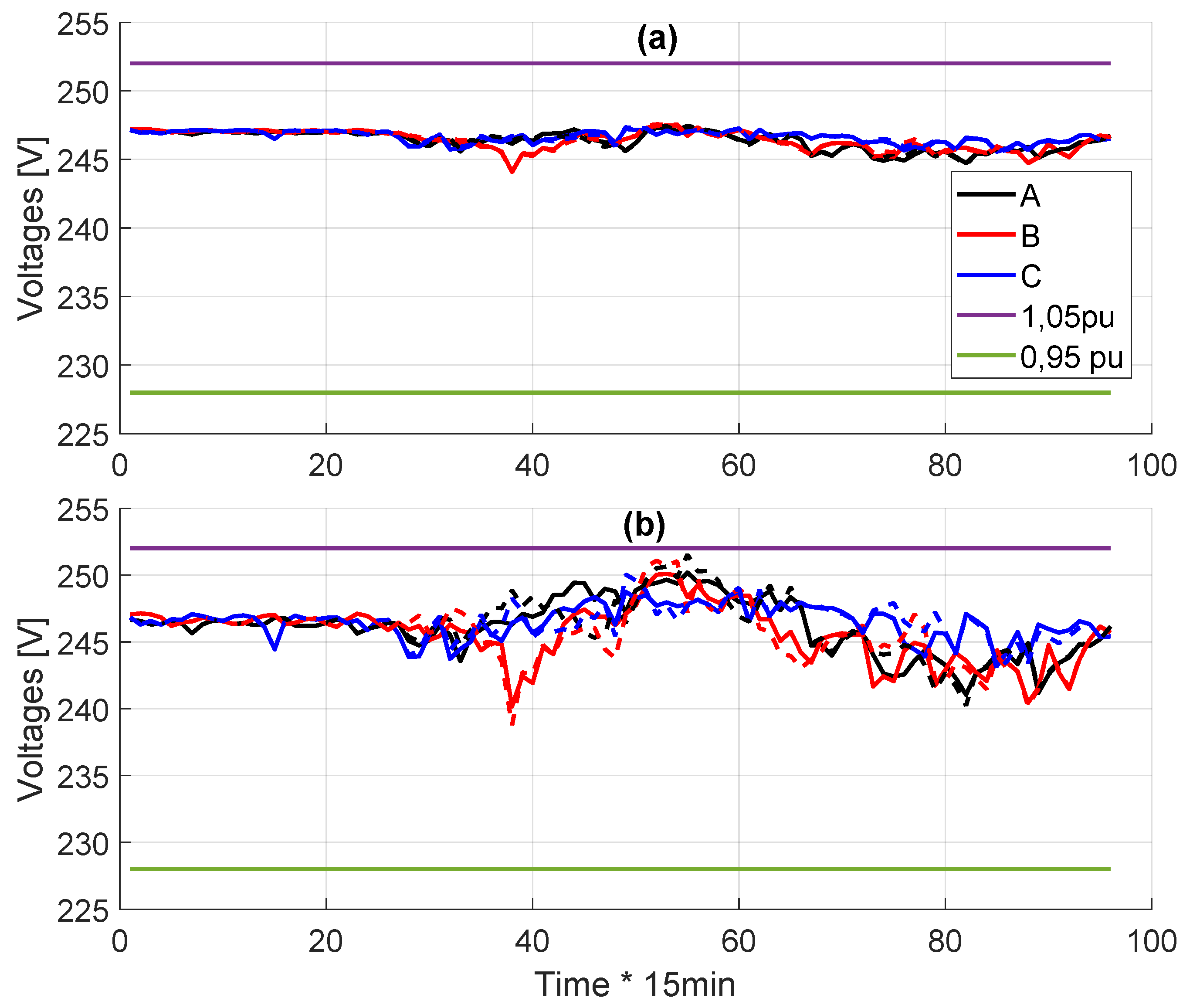 Energies 16 02364 g010