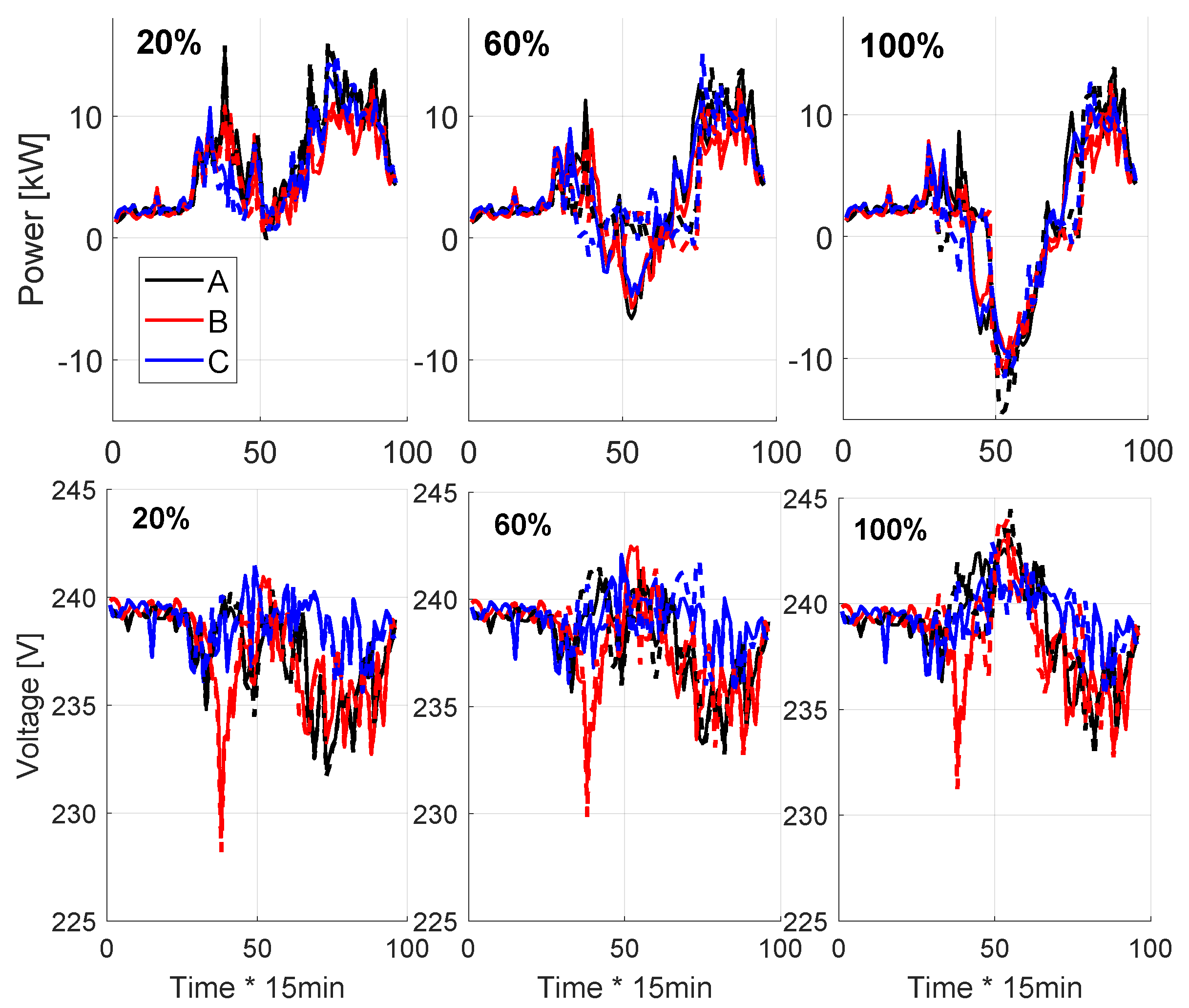 Energies 16 02364 g011