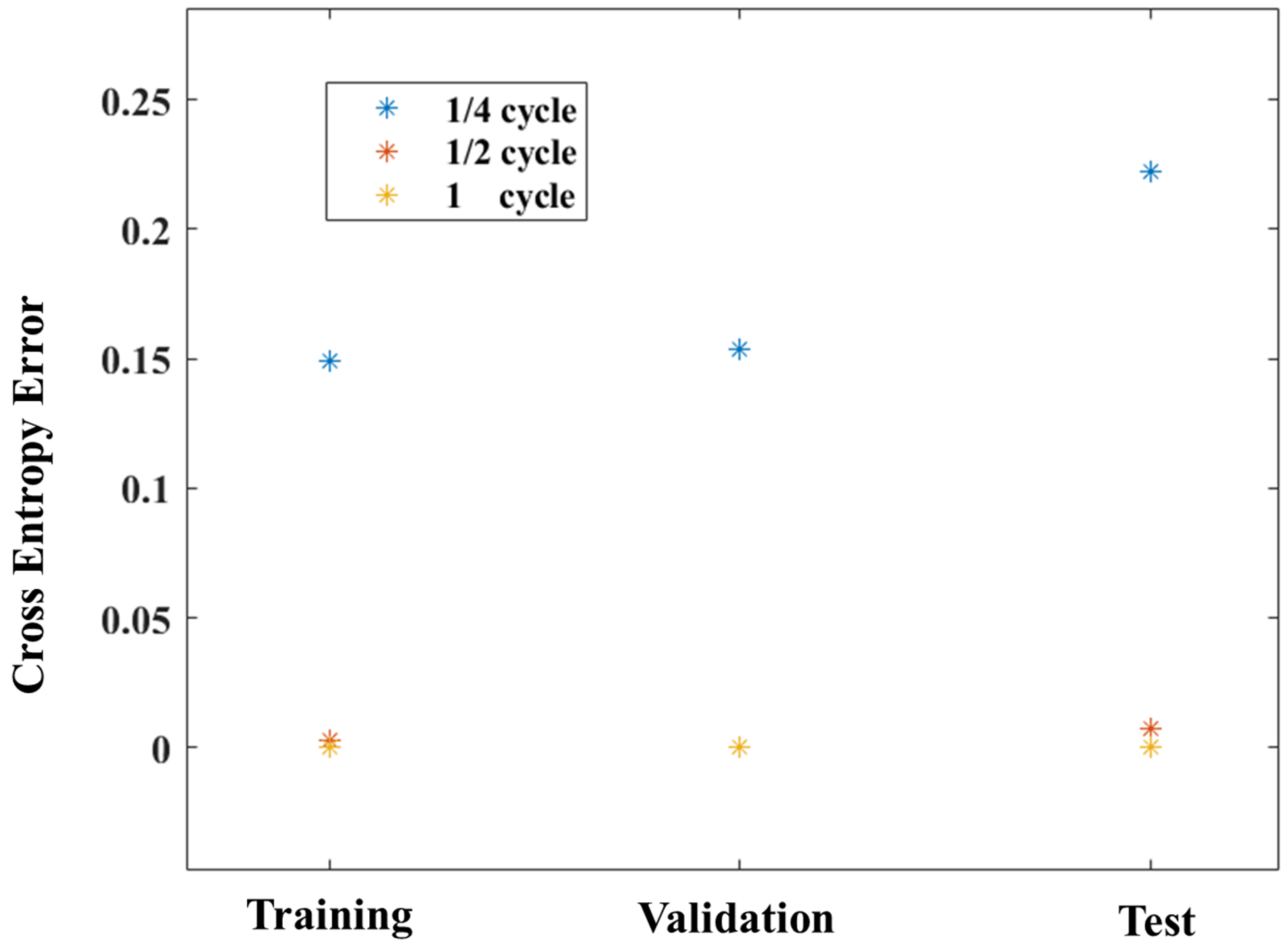 Energies 16 02366 g019 Energies 16 02366 g019
