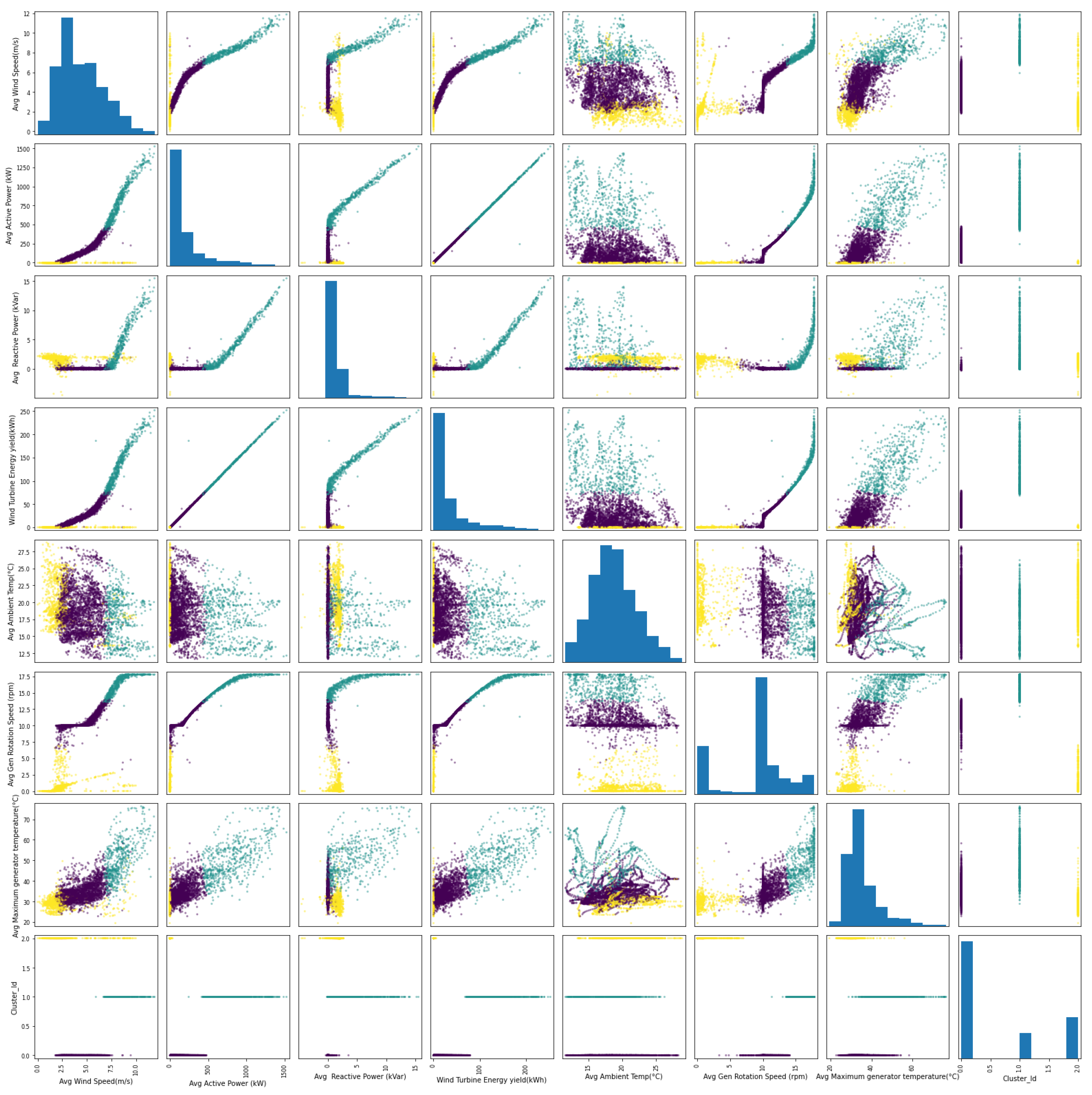 Energies 16 02367 g009
