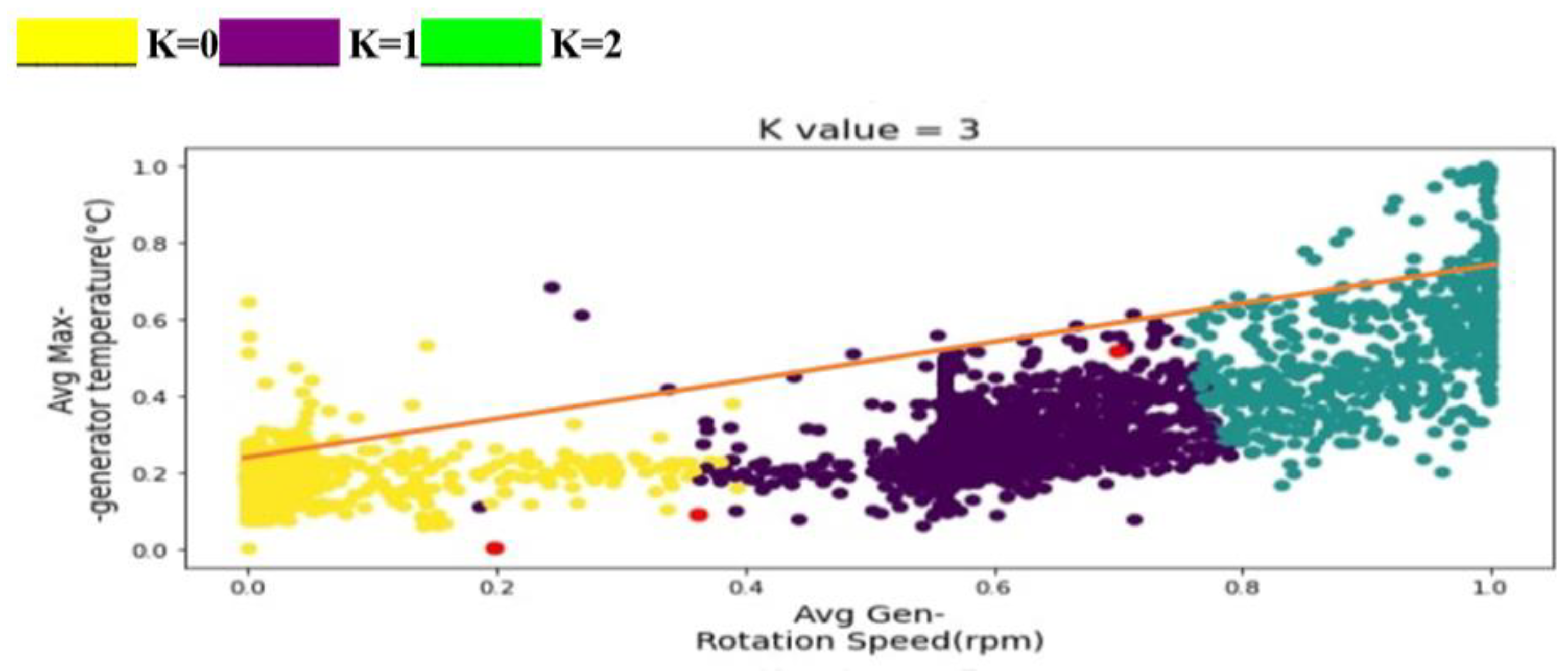 Energies 16 02367 g010