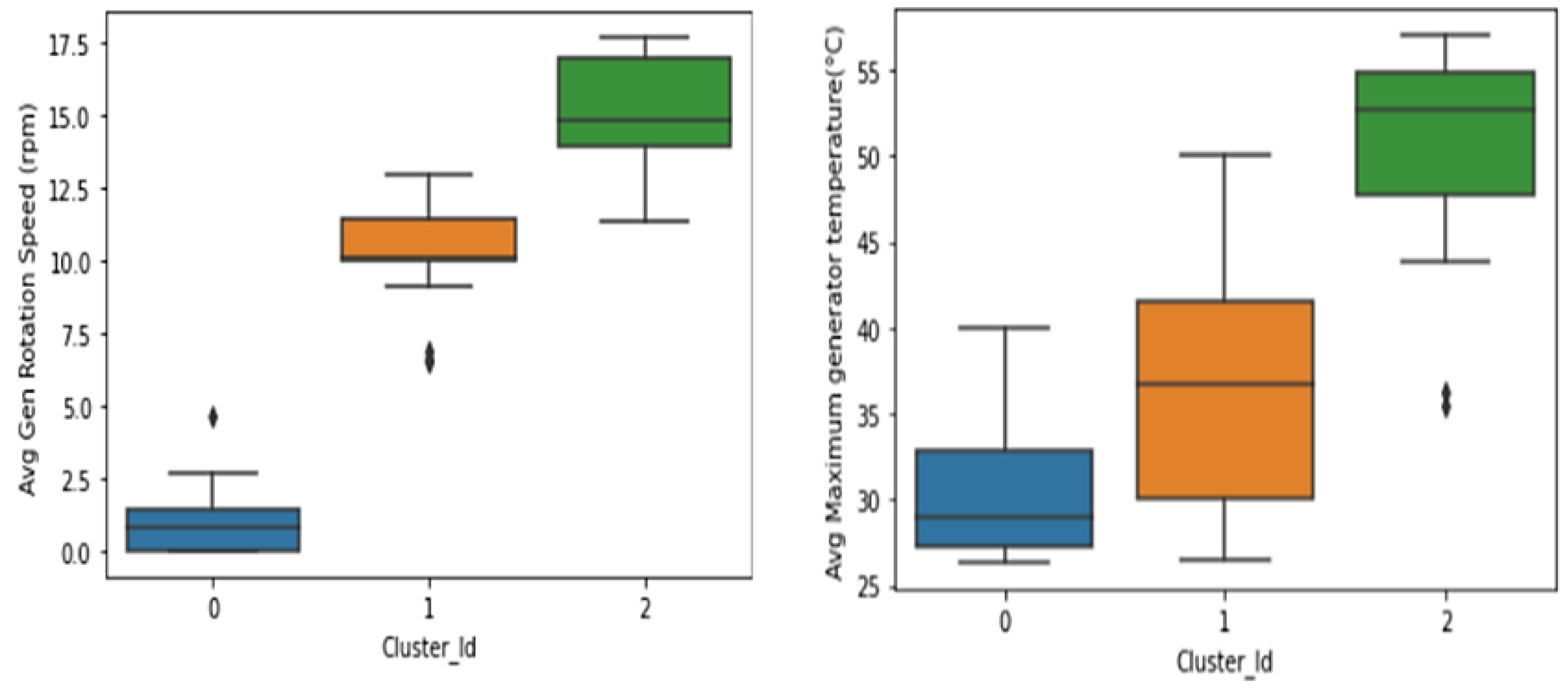 Energies 16 02367 g013