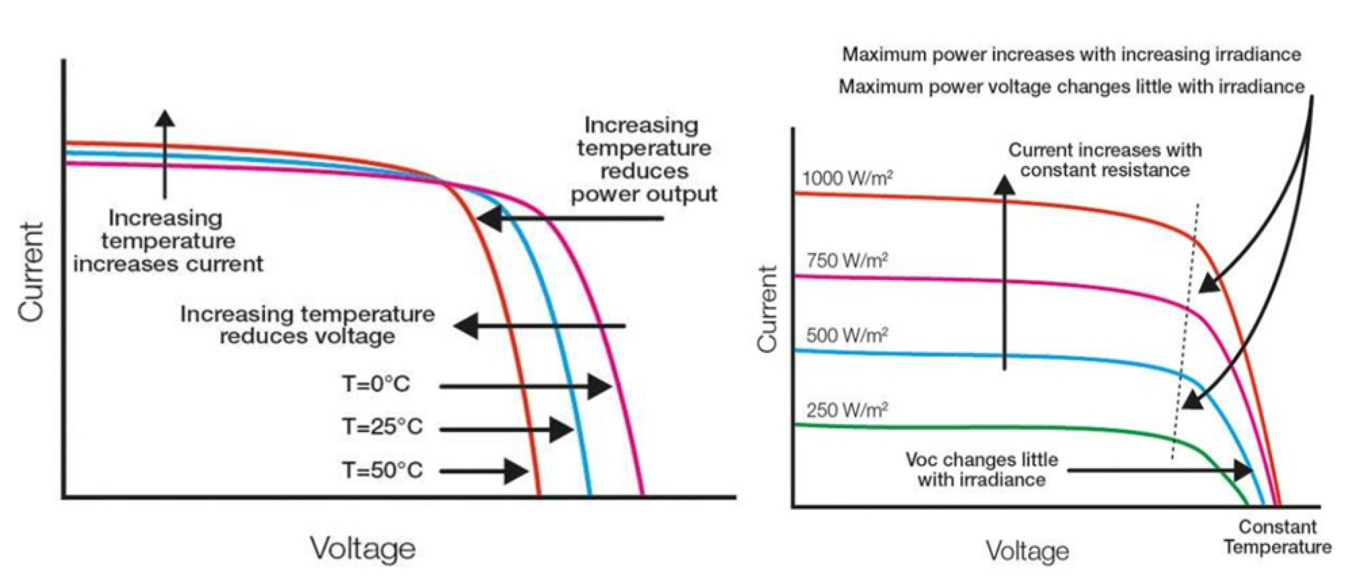 Energies 16 02368 g011 Energies 16 02368 g011