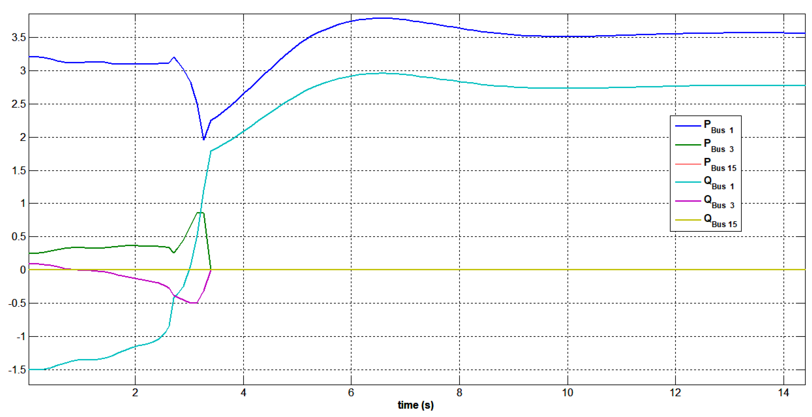 Energies 16 02368 g032 Energies 16 02368 g032