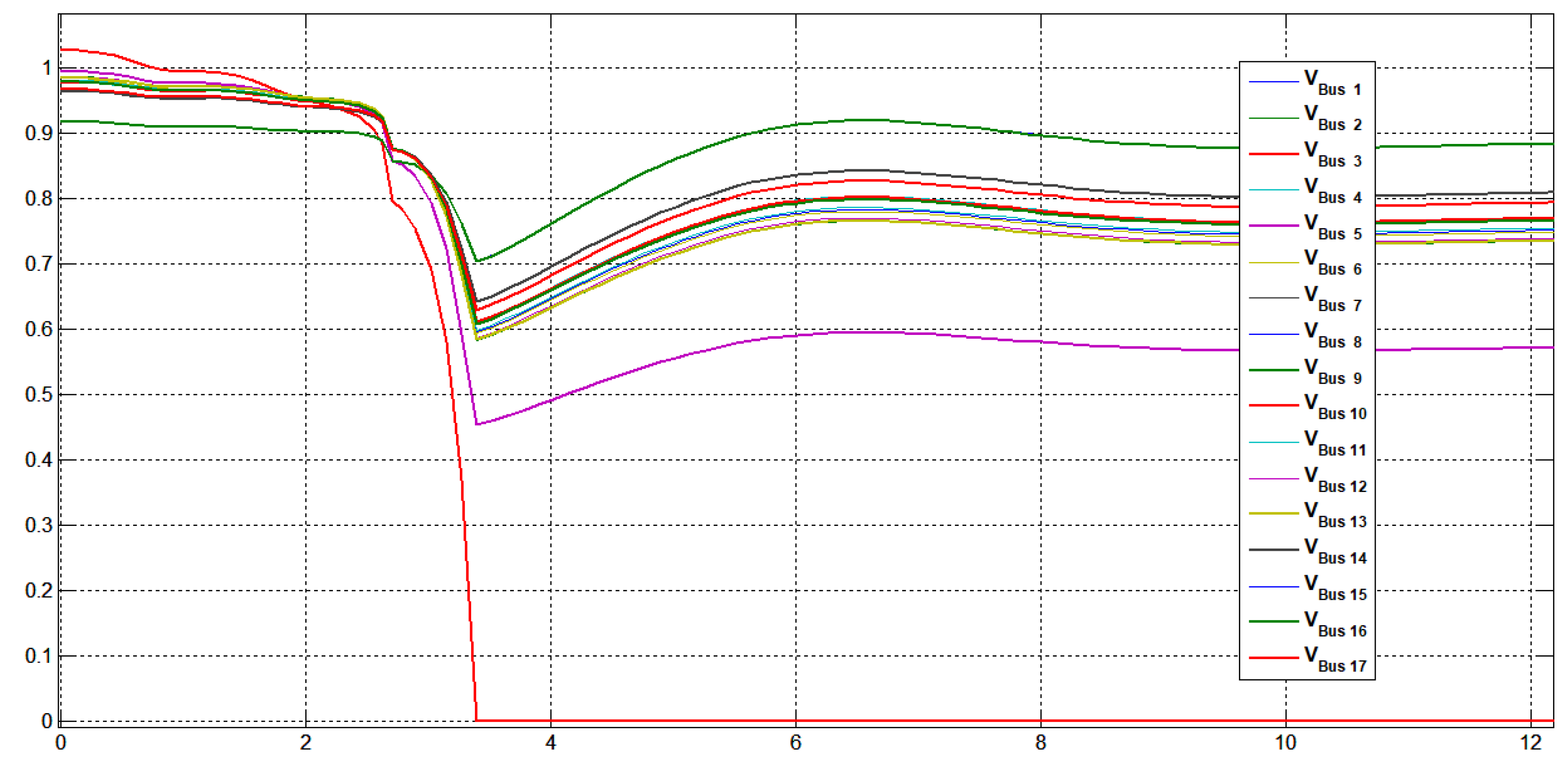 Energies 16 02368 g033 Energies 16 02368 g033