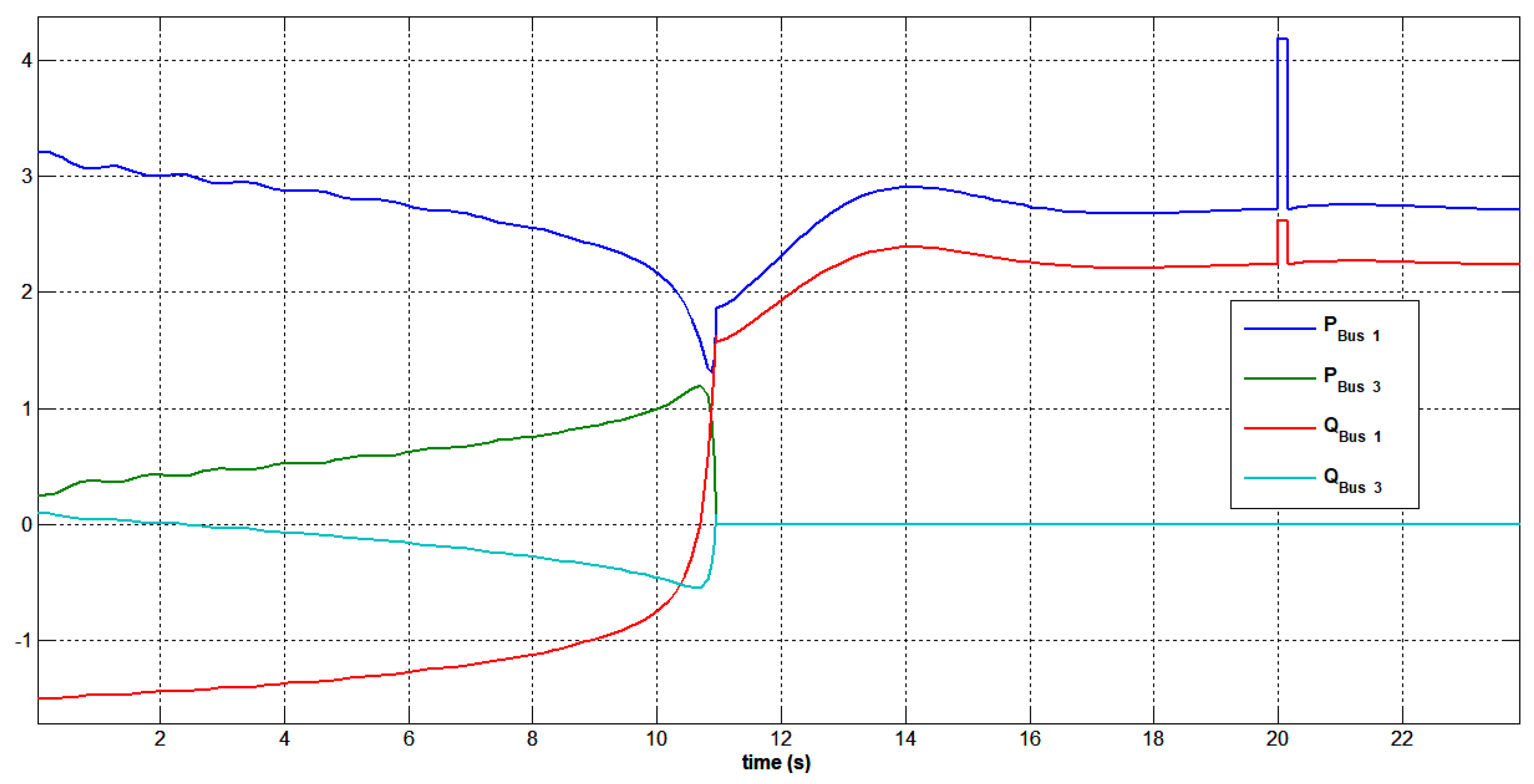 Energies 16 02368 g037 Energies 16 02368 g037