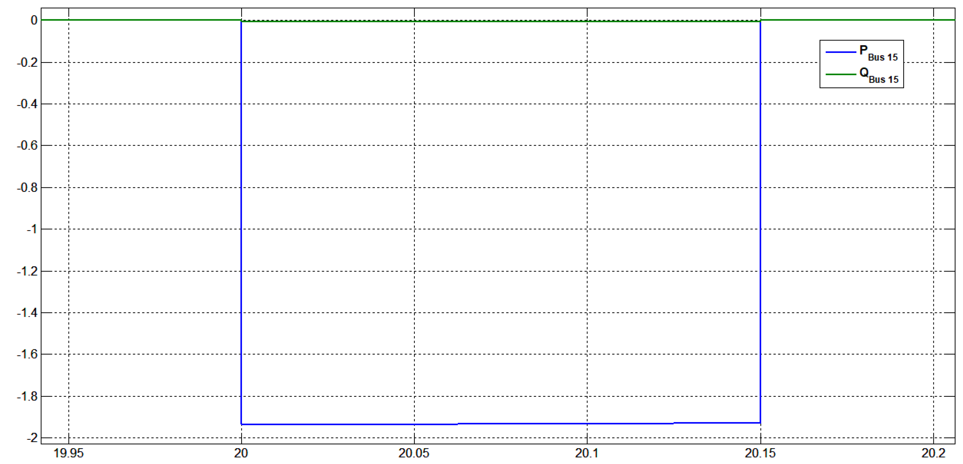 Energies 16 02368 g038 Energies 16 02368 g038