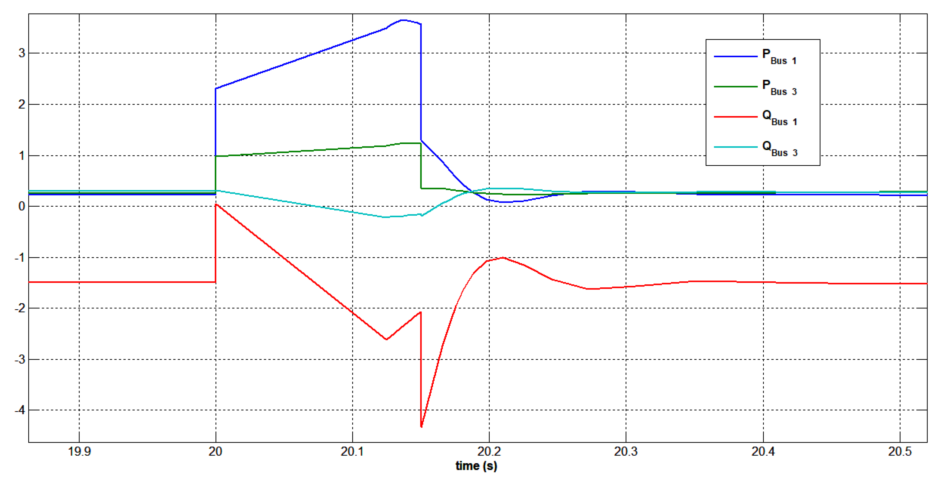 Energies 16 02368 g043 Energies 16 02368 g043