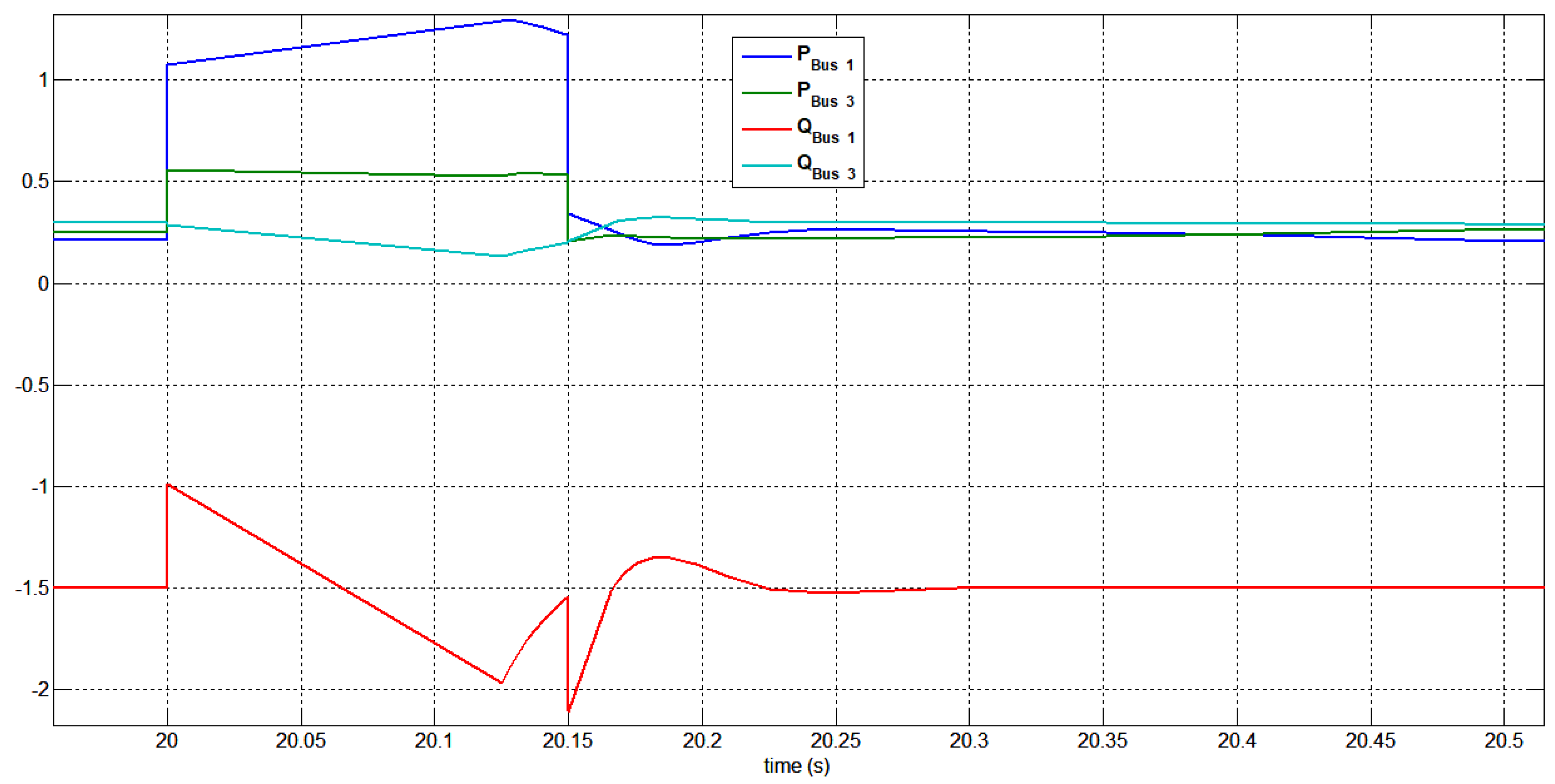 Energies 16 02368 g046 Energies 16 02368 g046