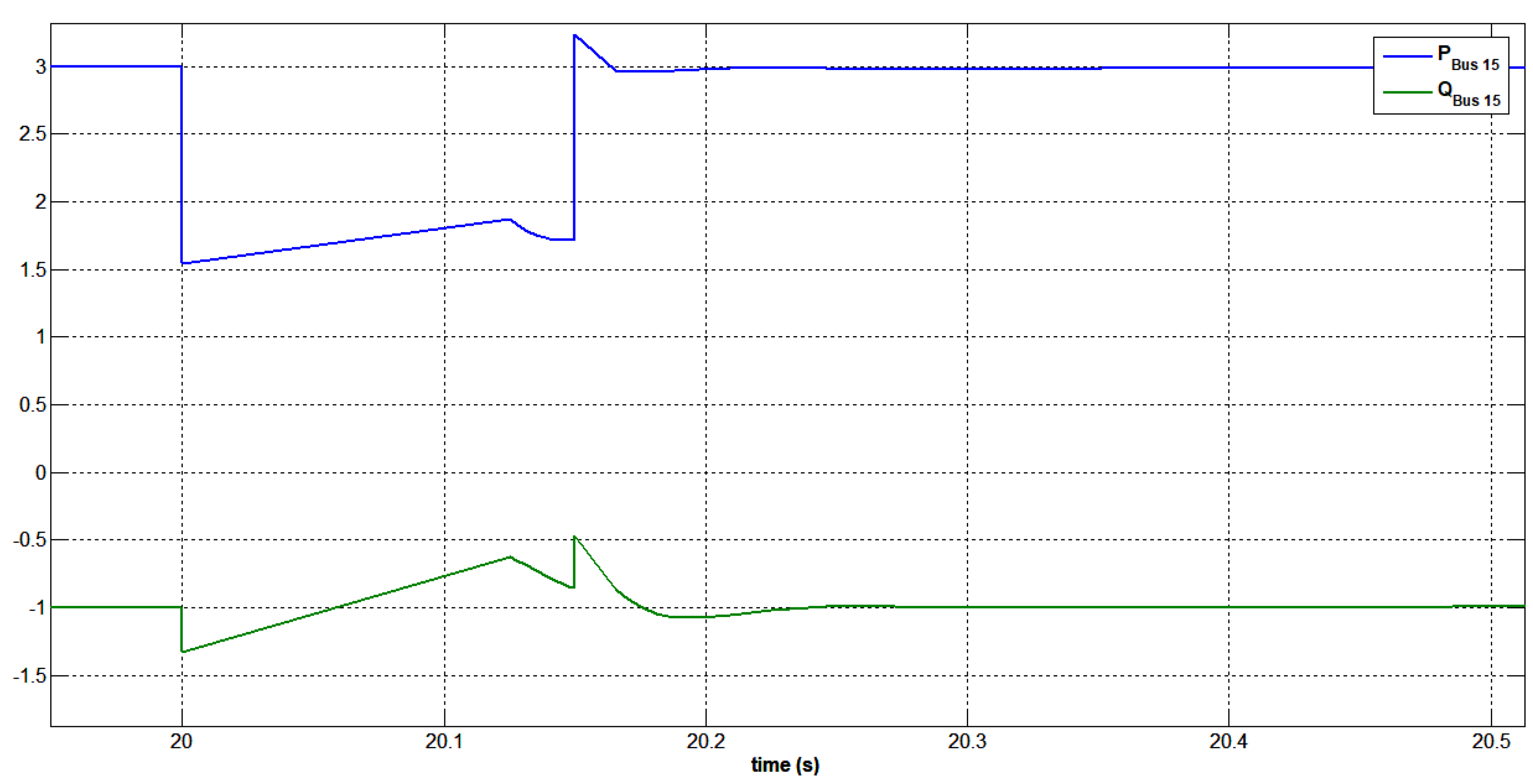 Energies 16 02368 g047 Energies 16 02368 g047
