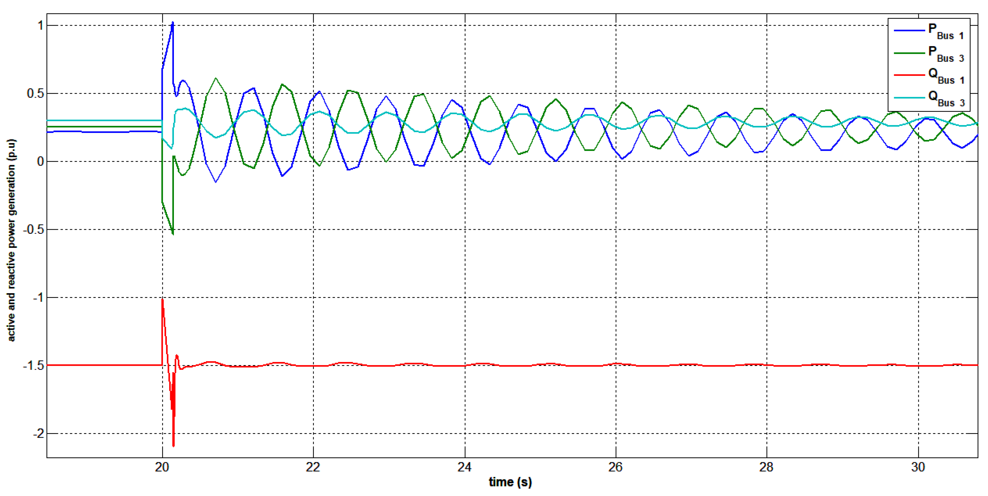 Energies 16 02368 g051 Energies 16 02368 g051