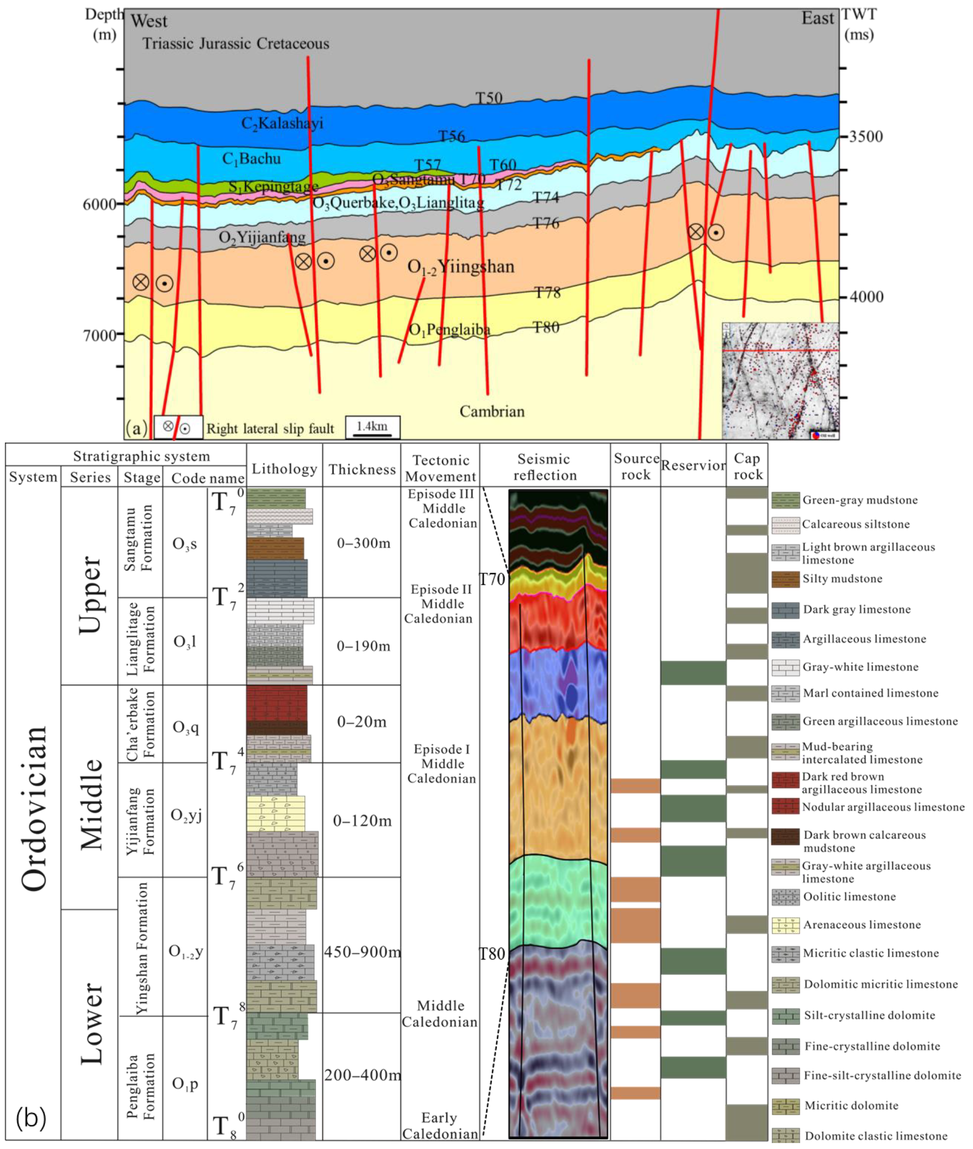Energies 16 02370 g002