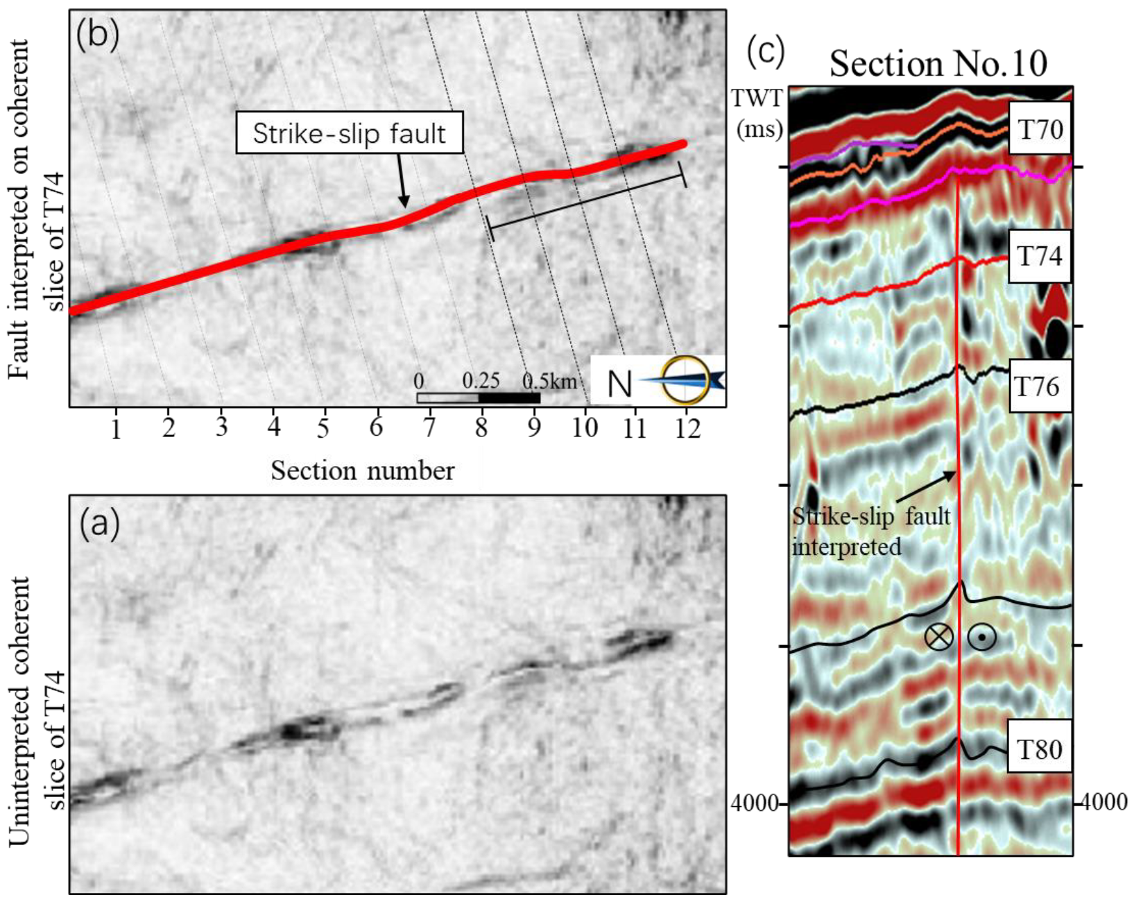 Energies 16 02370 g003