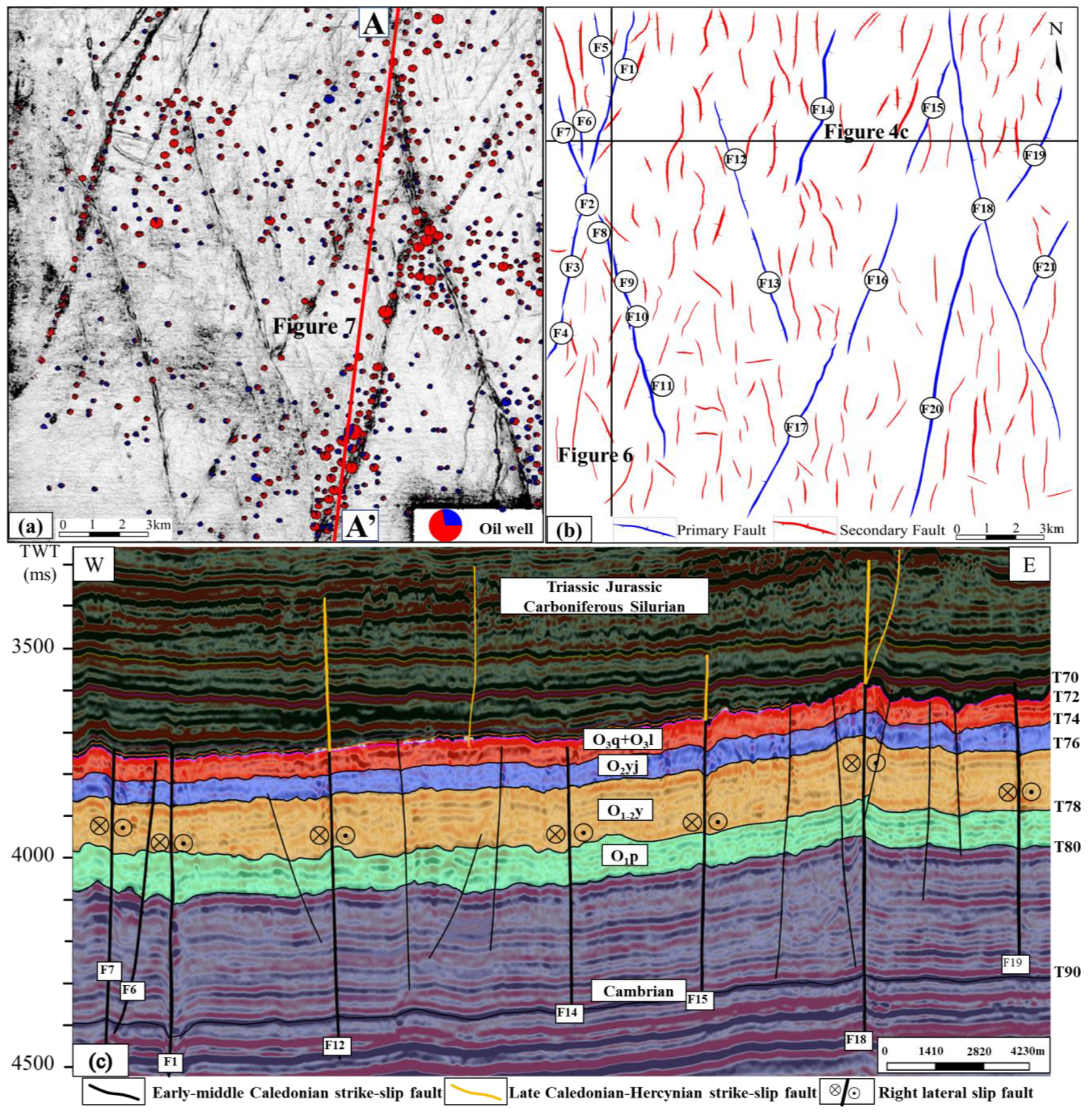 Energies 16 02370 g004