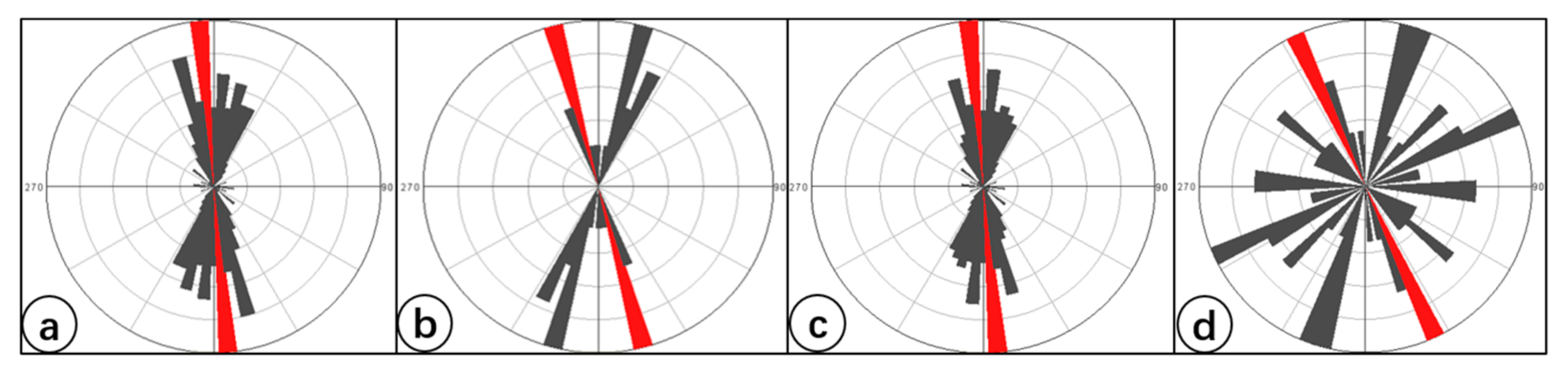 Energies 16 02370 g005