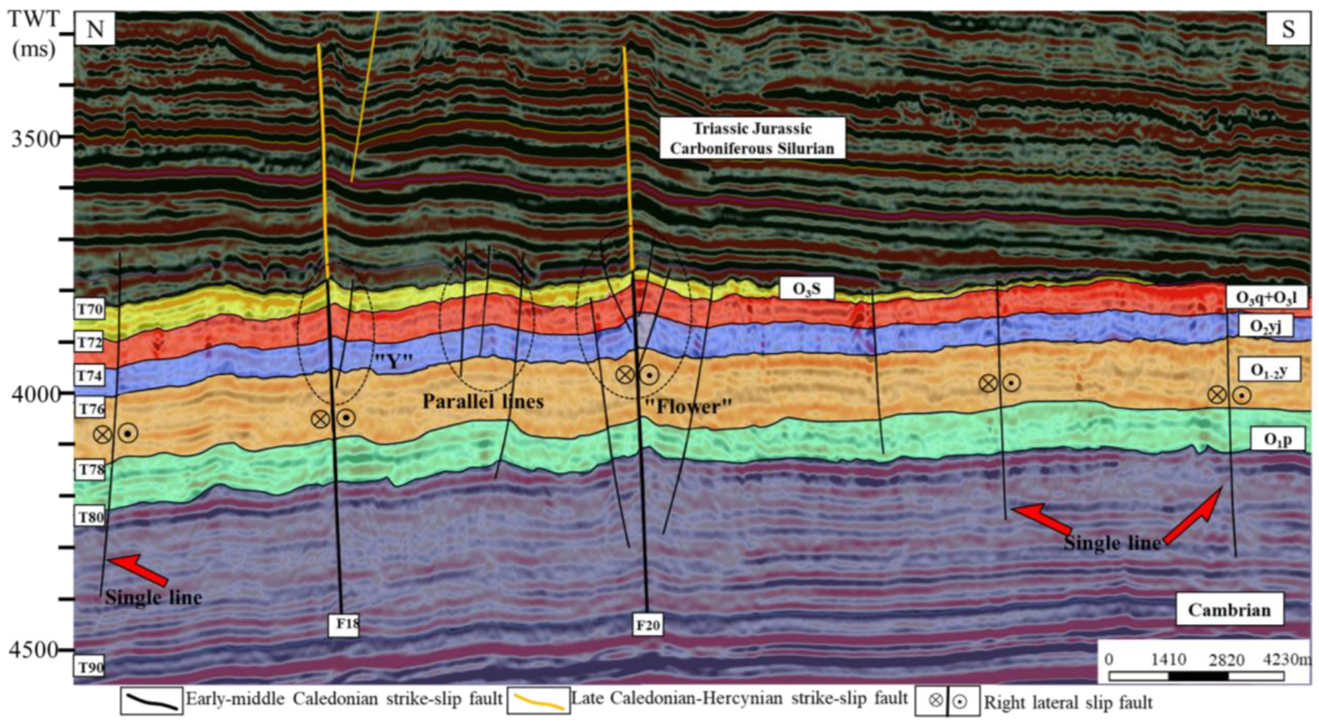Energies 16 02370 g006