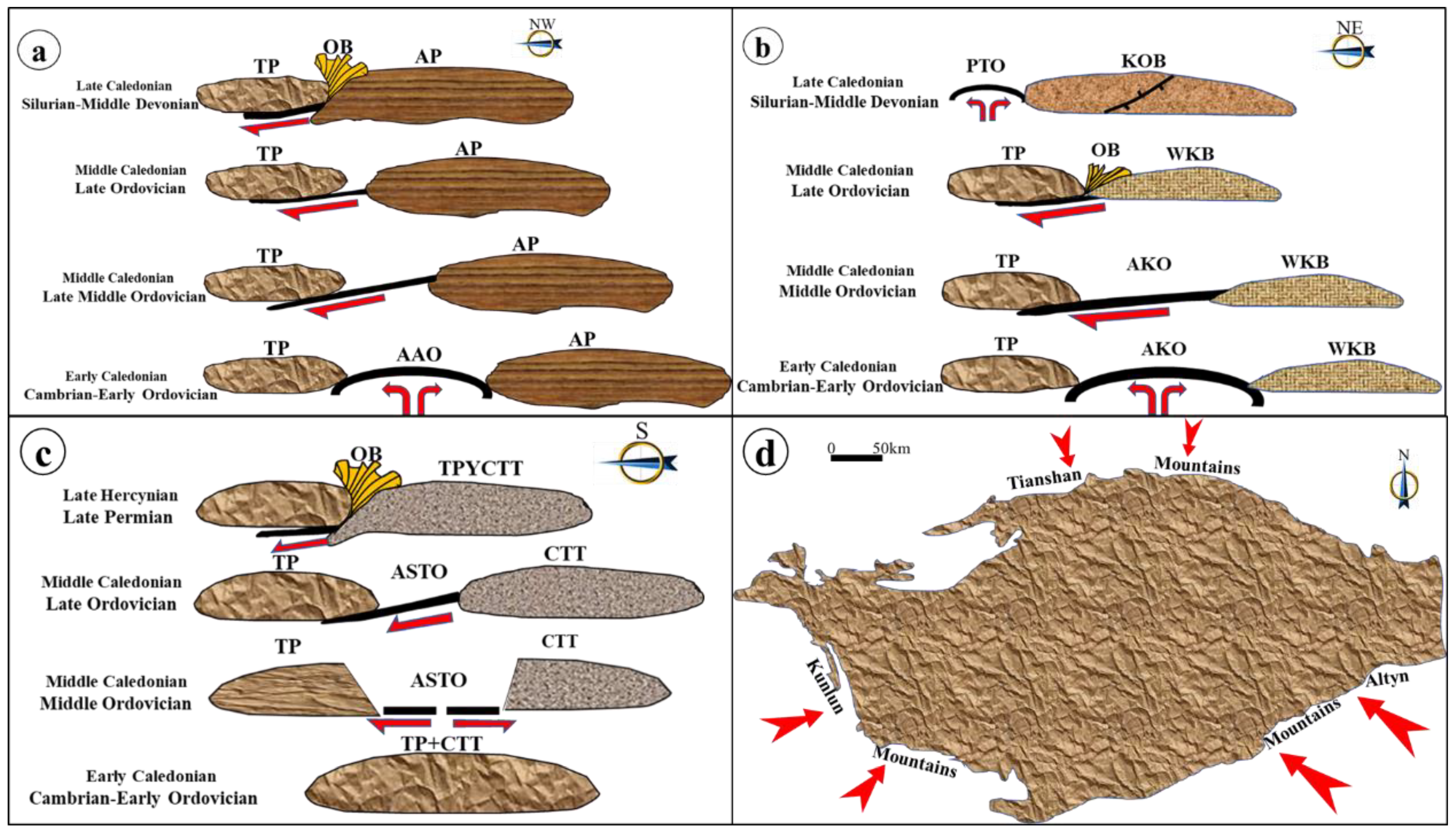 Energies 16 02370 g009