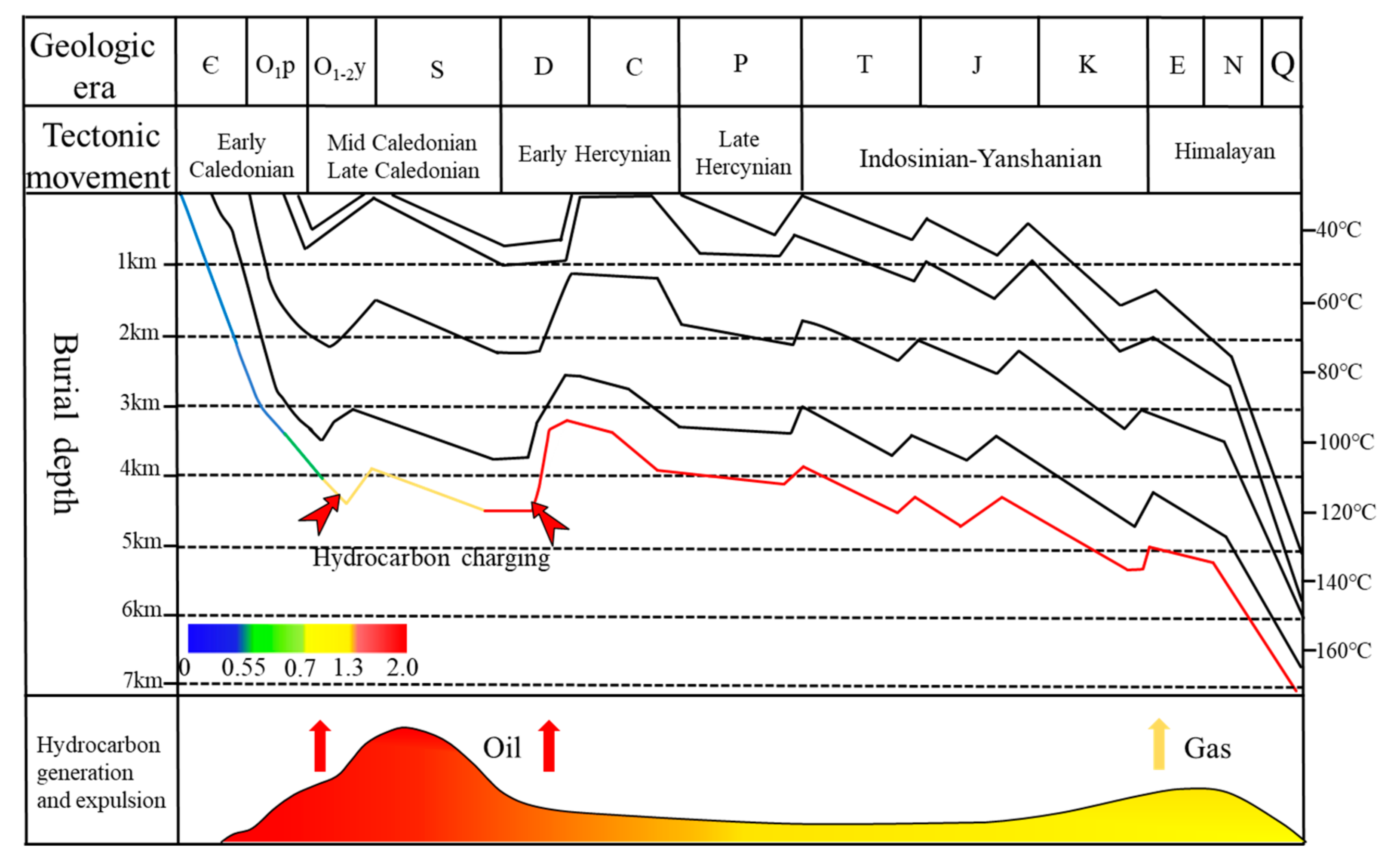 Energies 16 02370 g012
