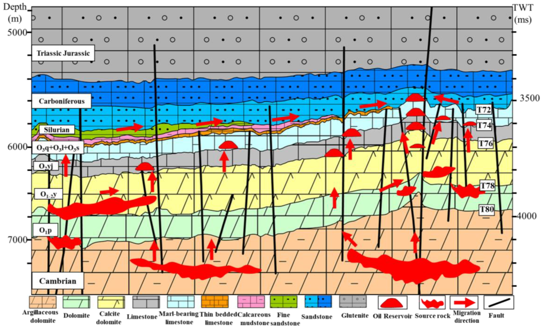 Energies 16 02370 g013