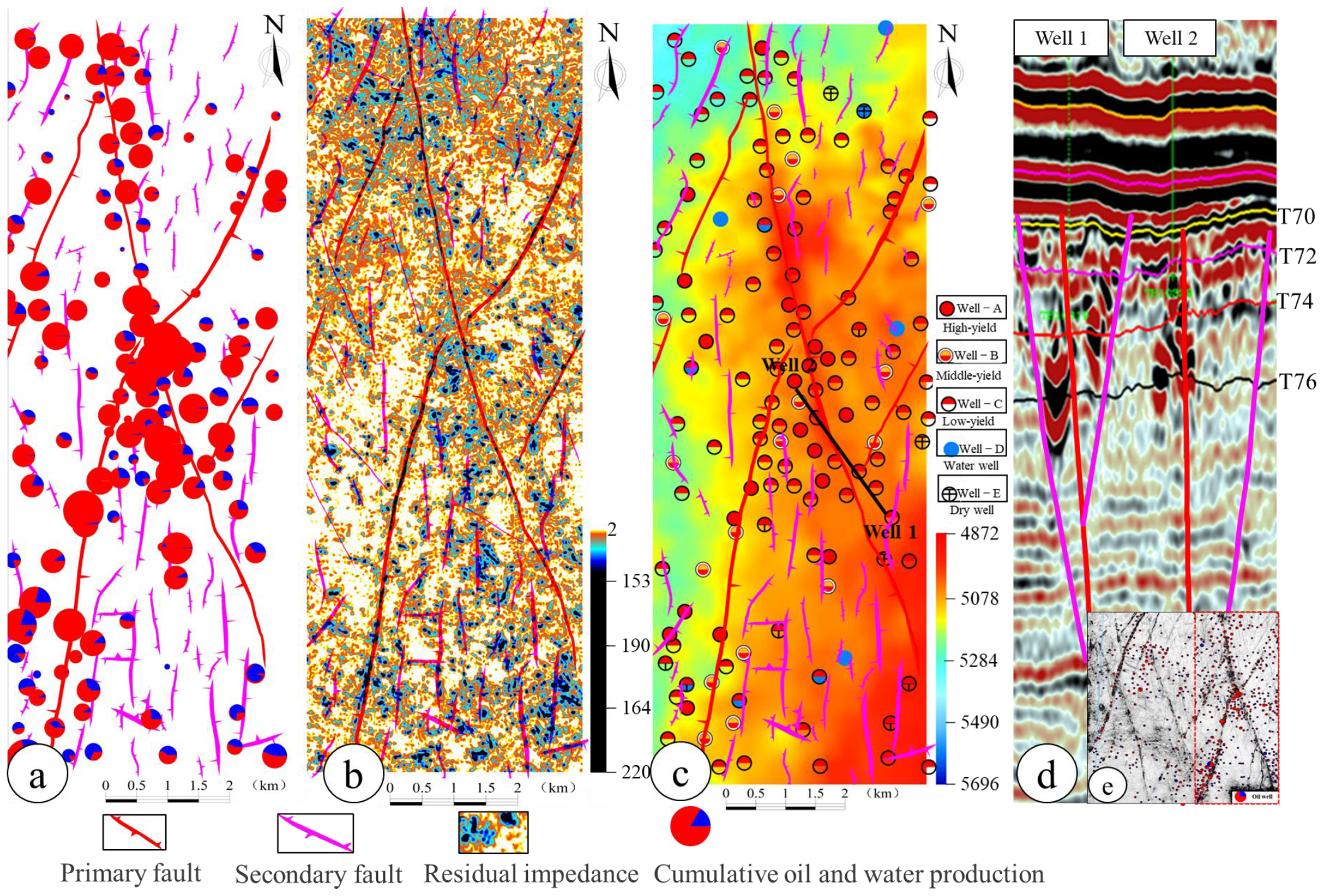 Energies 16 02370 g014