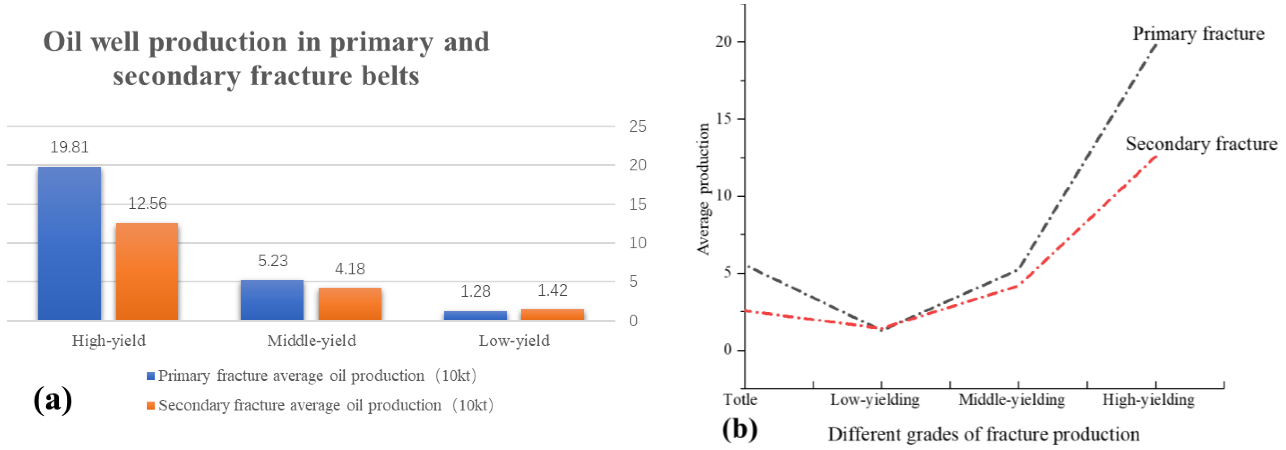 Energies 16 02370 g015