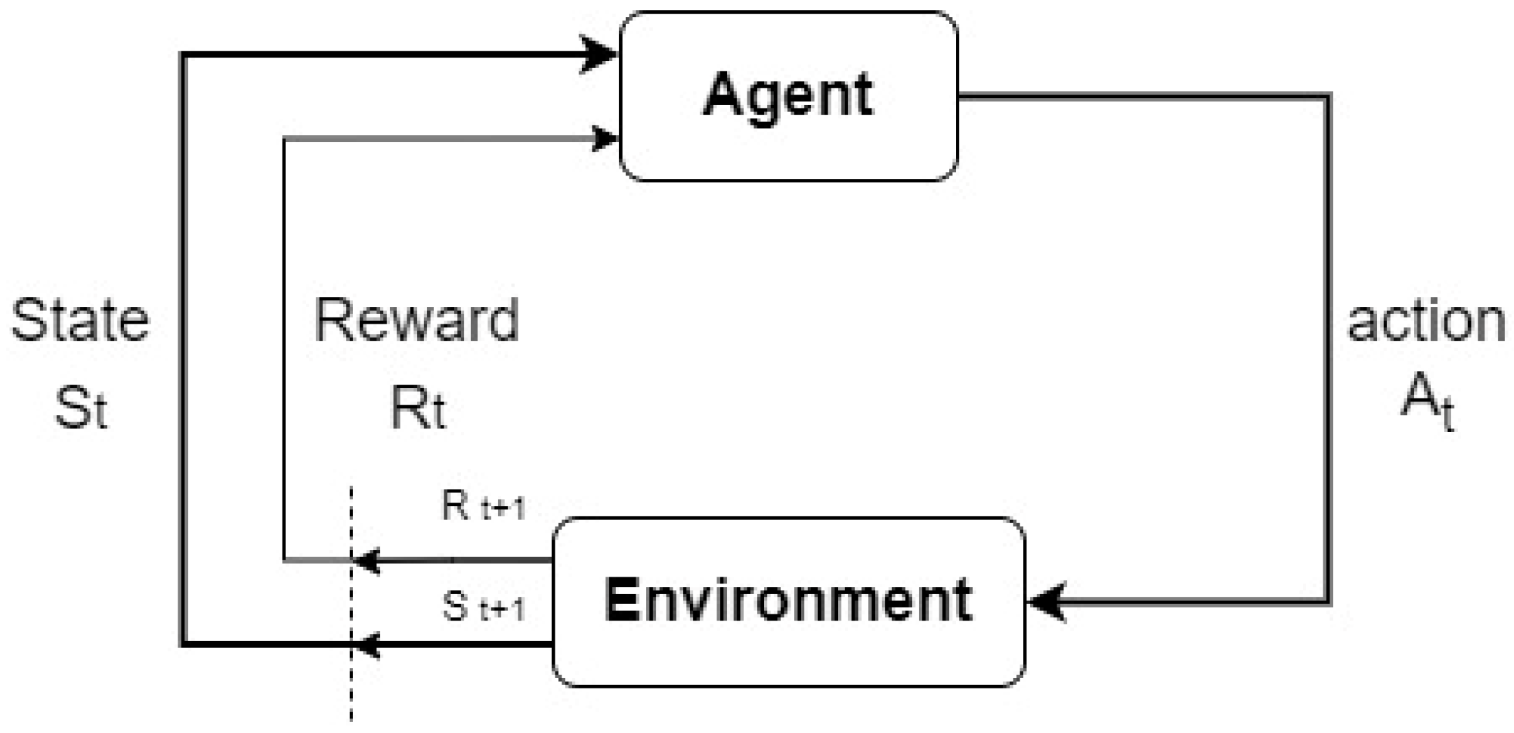 Energies 16 02371 g001 Energies 16 02371 g001
