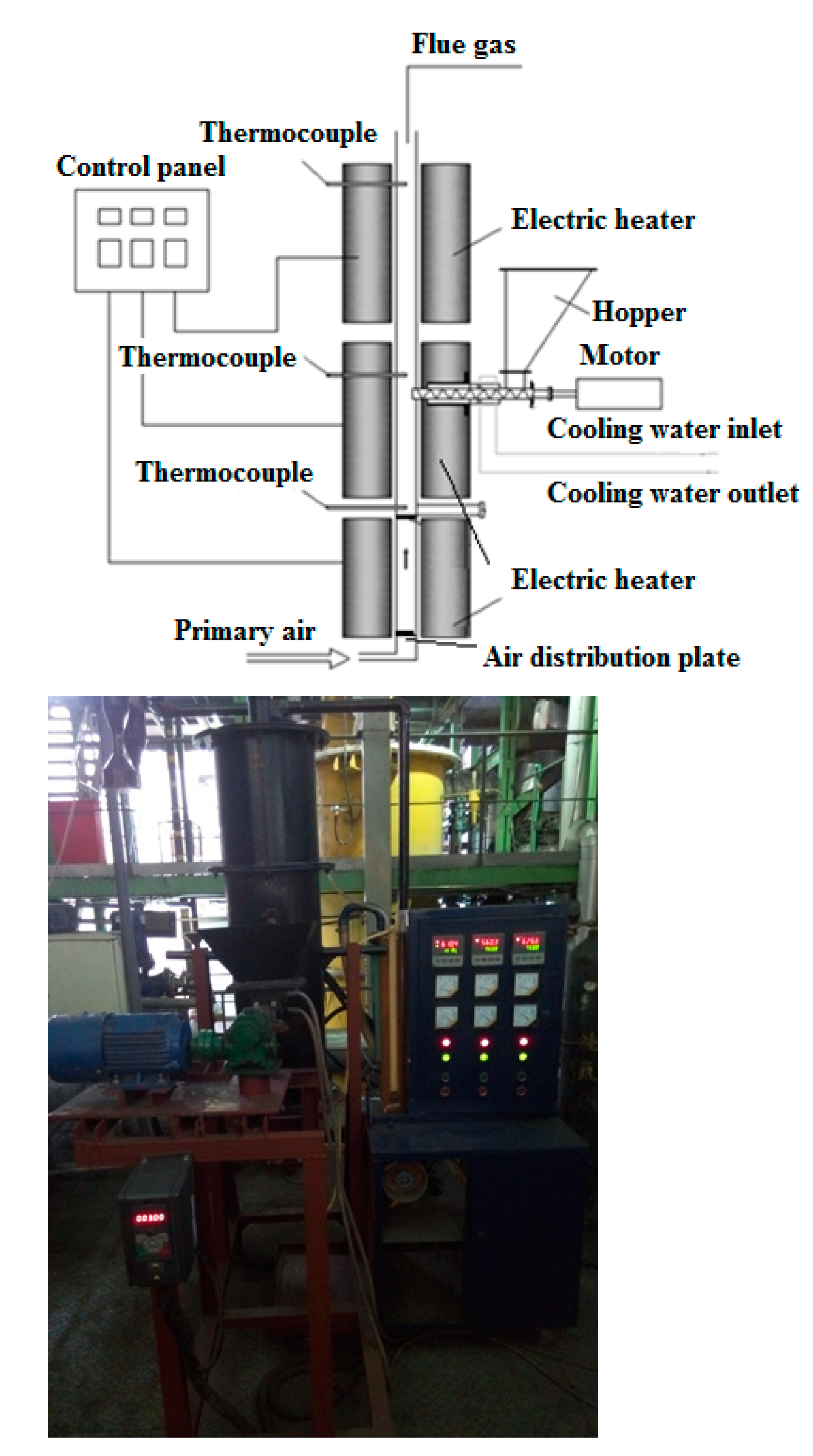 Energies 16 02374 g001 Energies 16 02374 g001