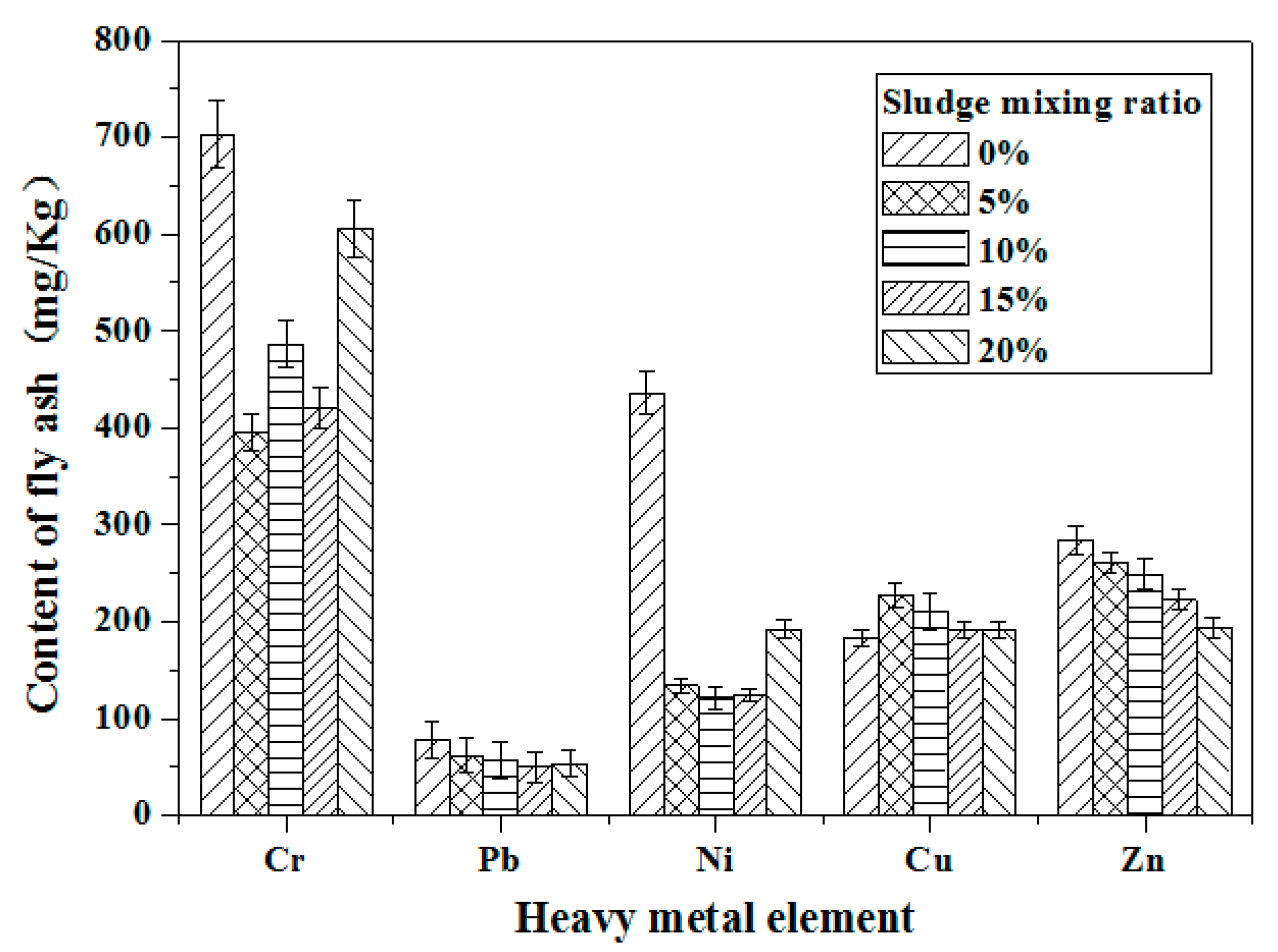 Energies 16 02374 g005b Energies 16 02374 g005b