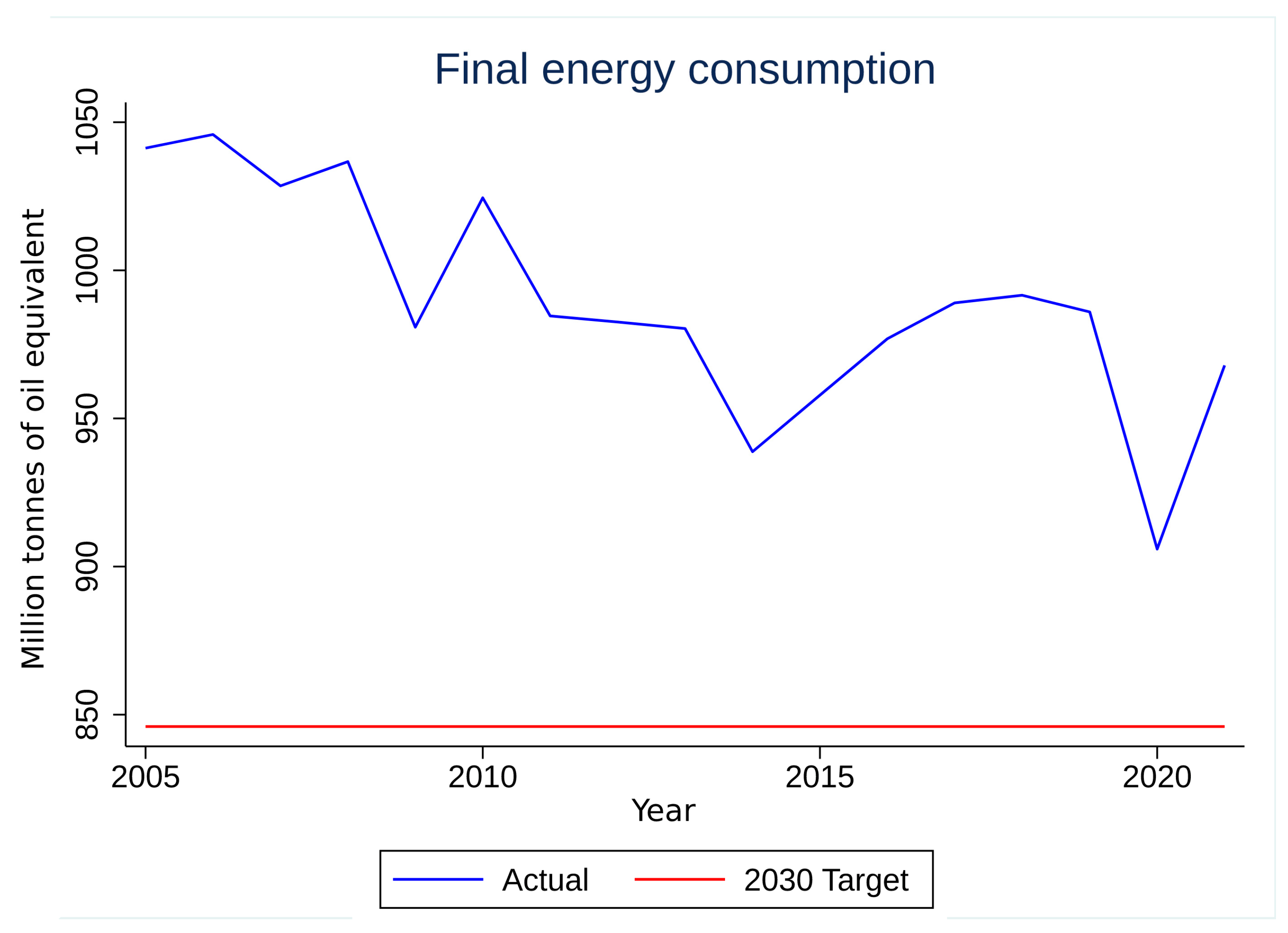 Energies 16 02381 g004