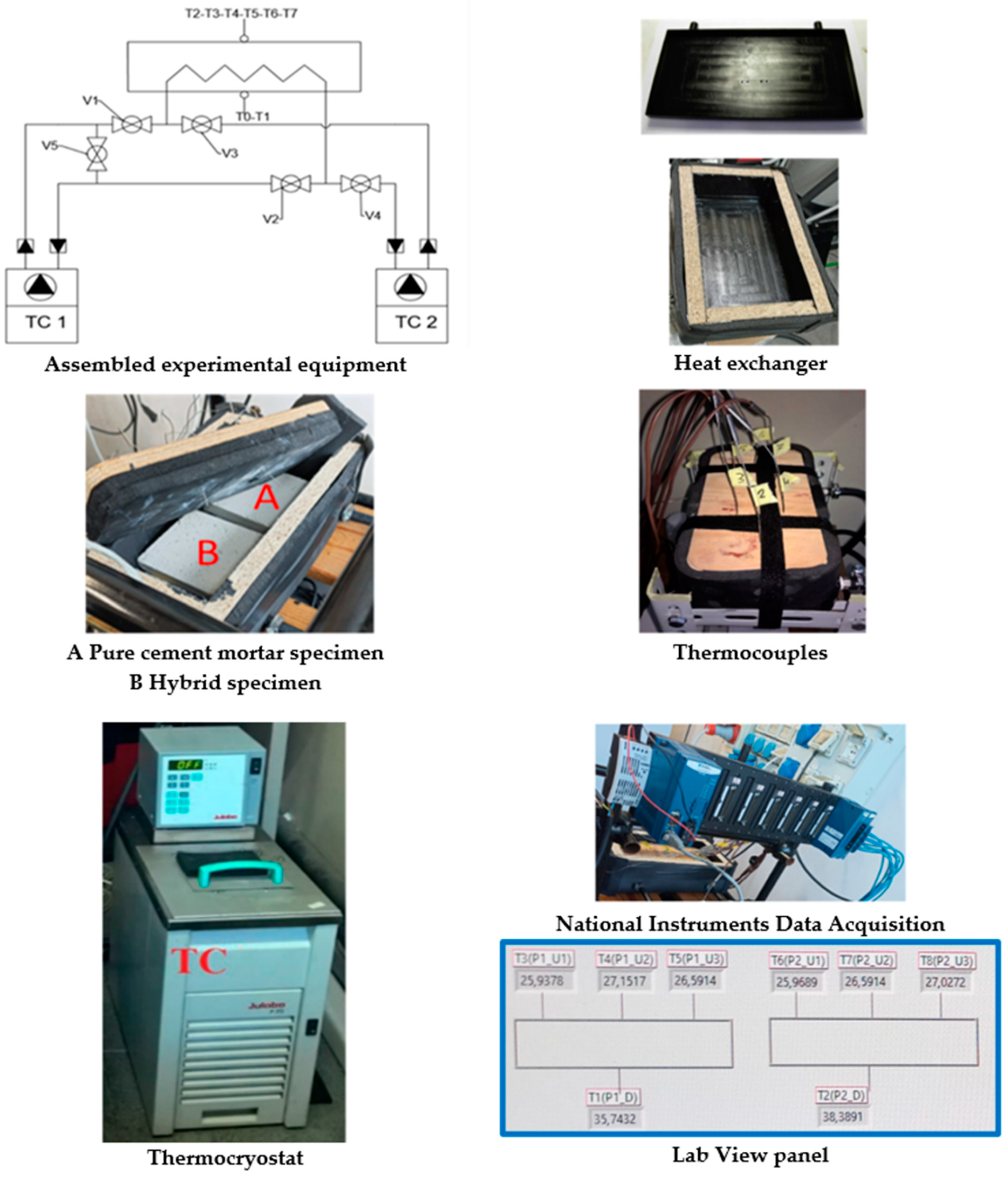 Energies 16 02384 g002 Energies 16 02384 g002