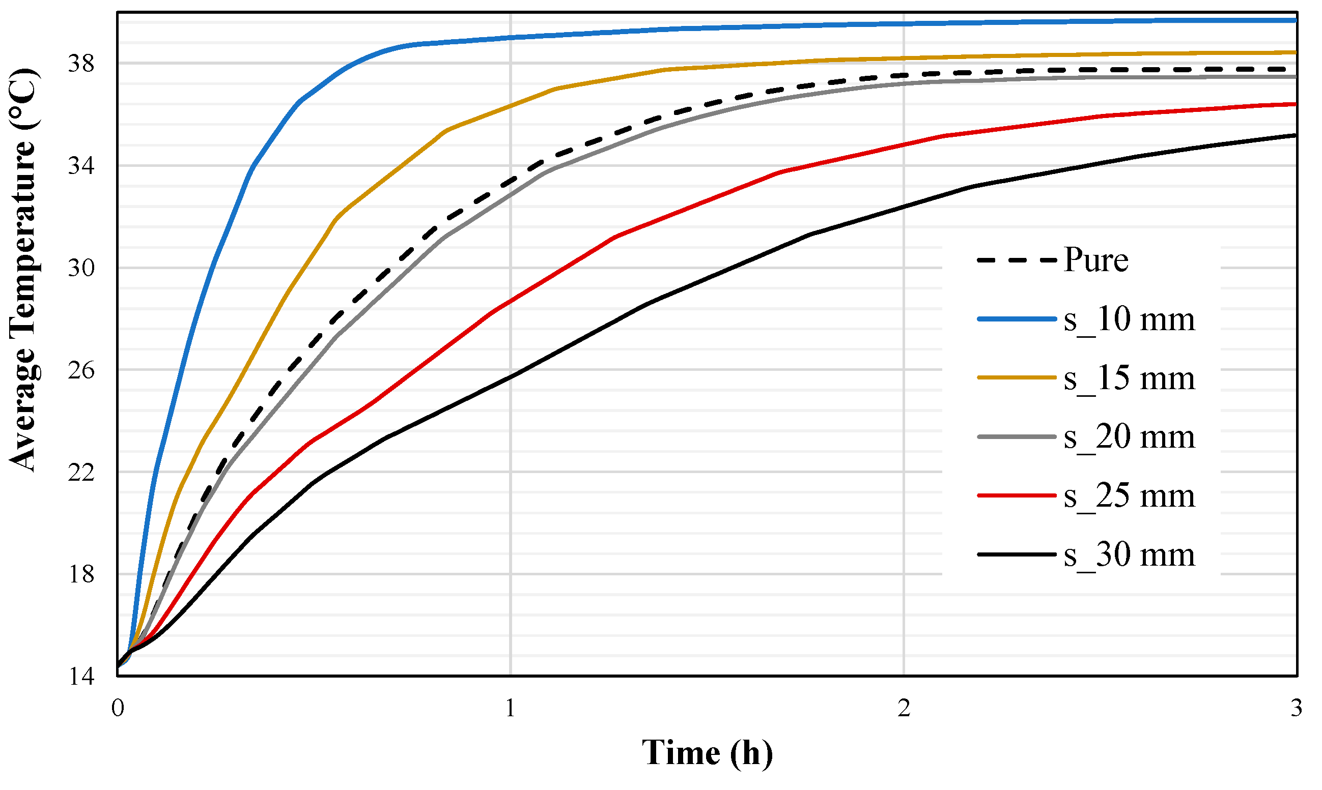 Energies 16 02384 g012 Energies 16 02384 g012