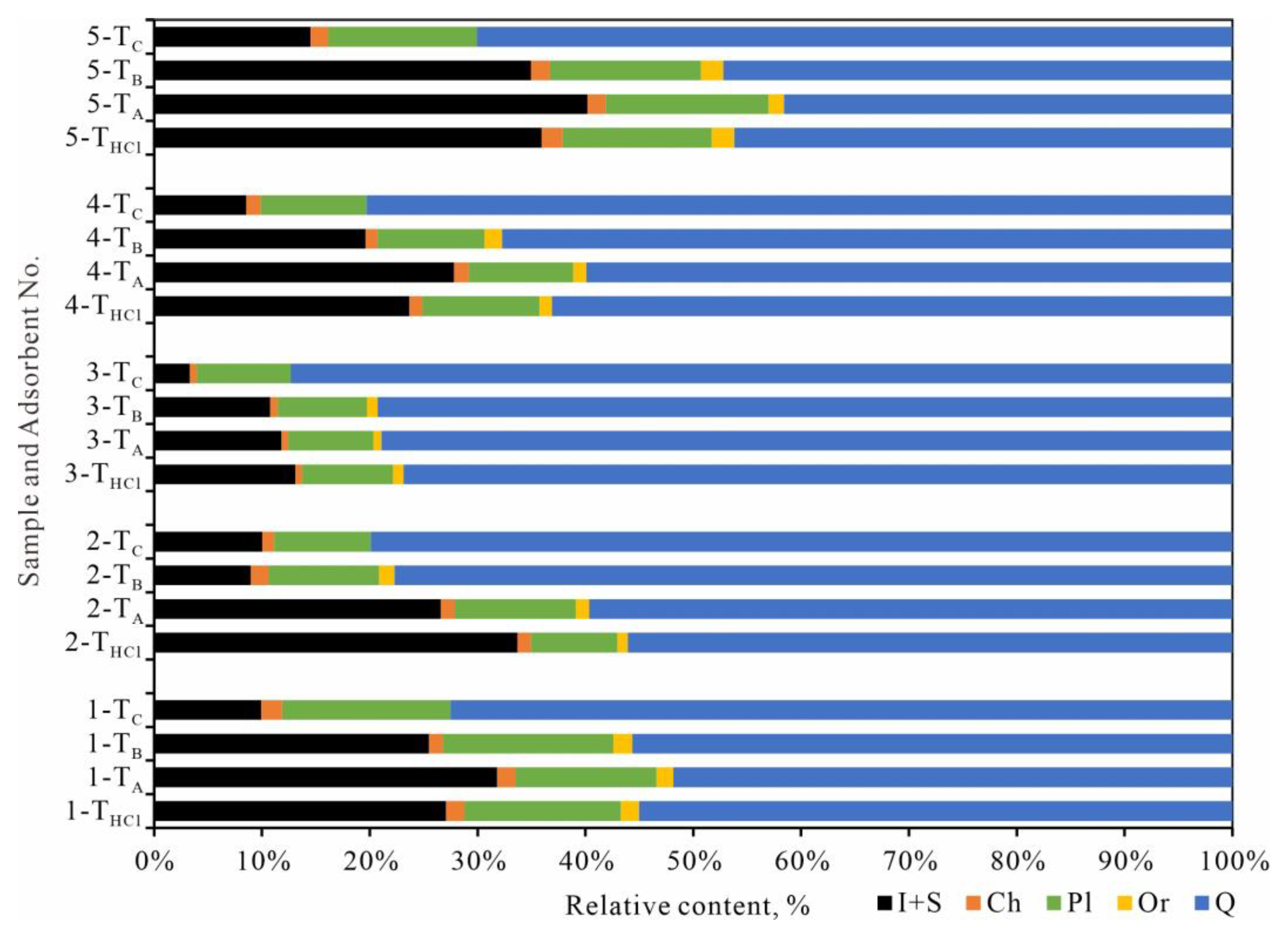 Energies 16 02386 g003