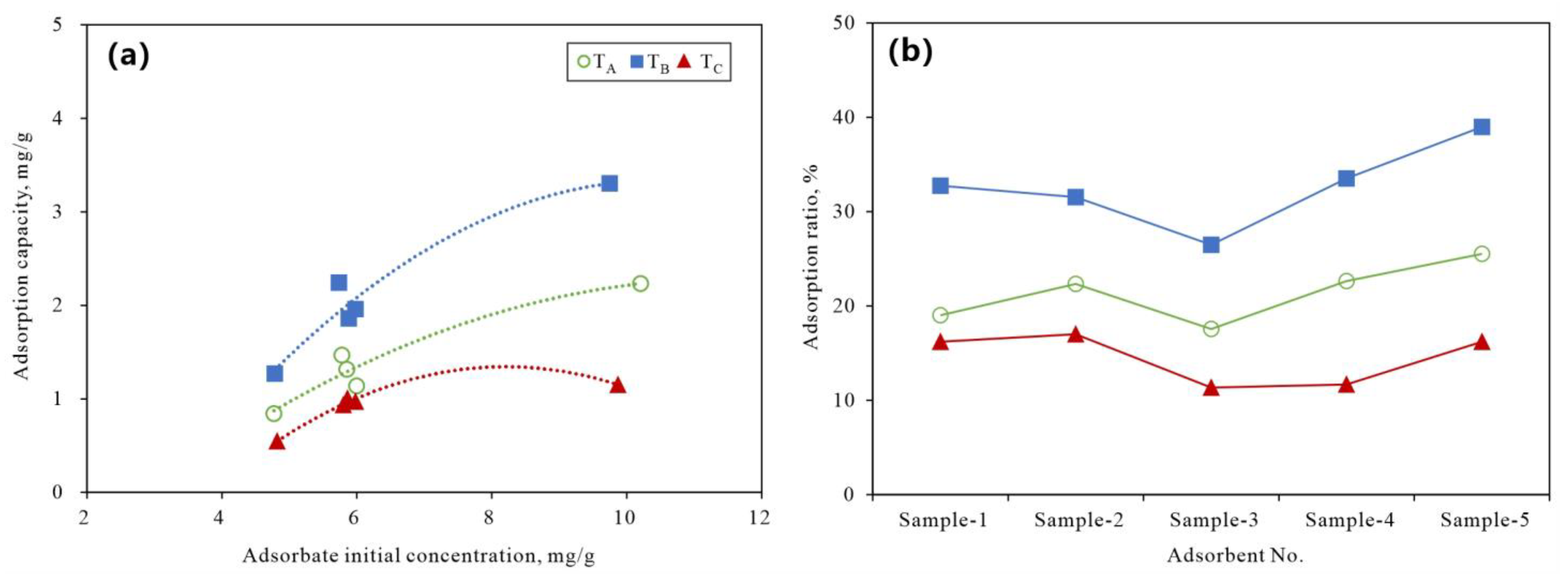 Energies 16 02386 g004