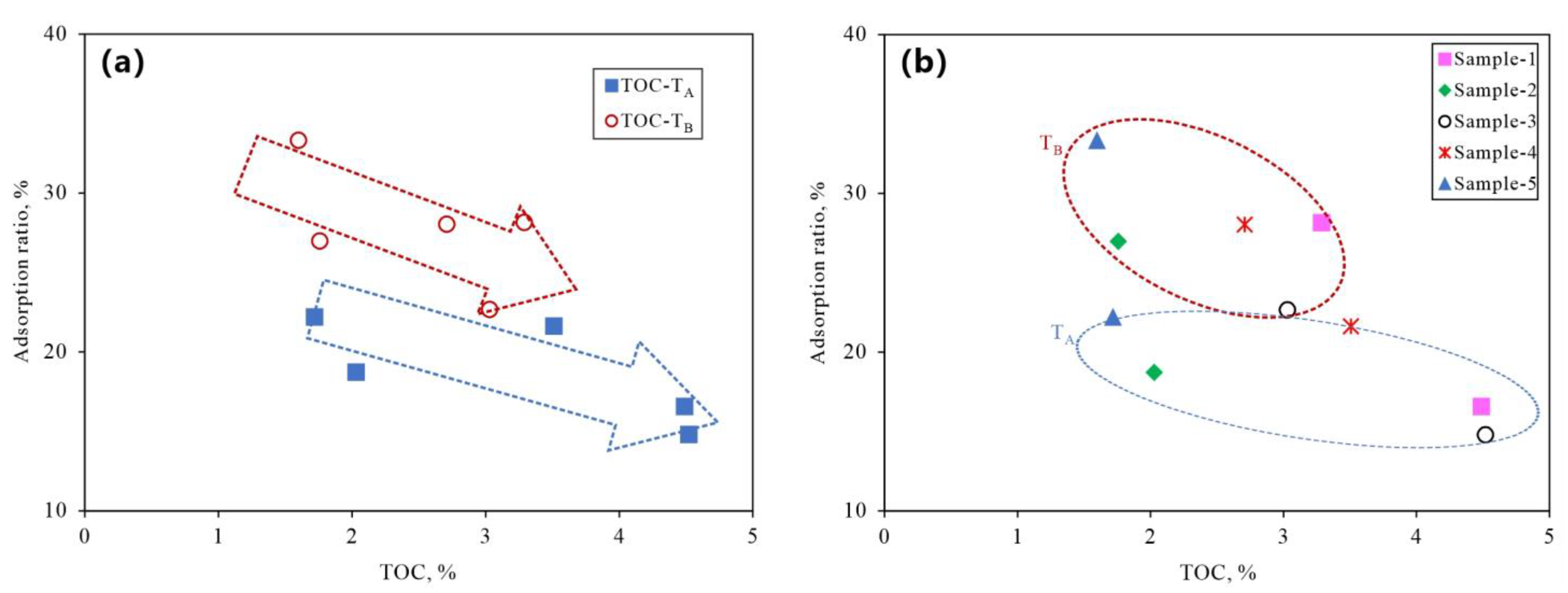 Energies 16 02386 g005