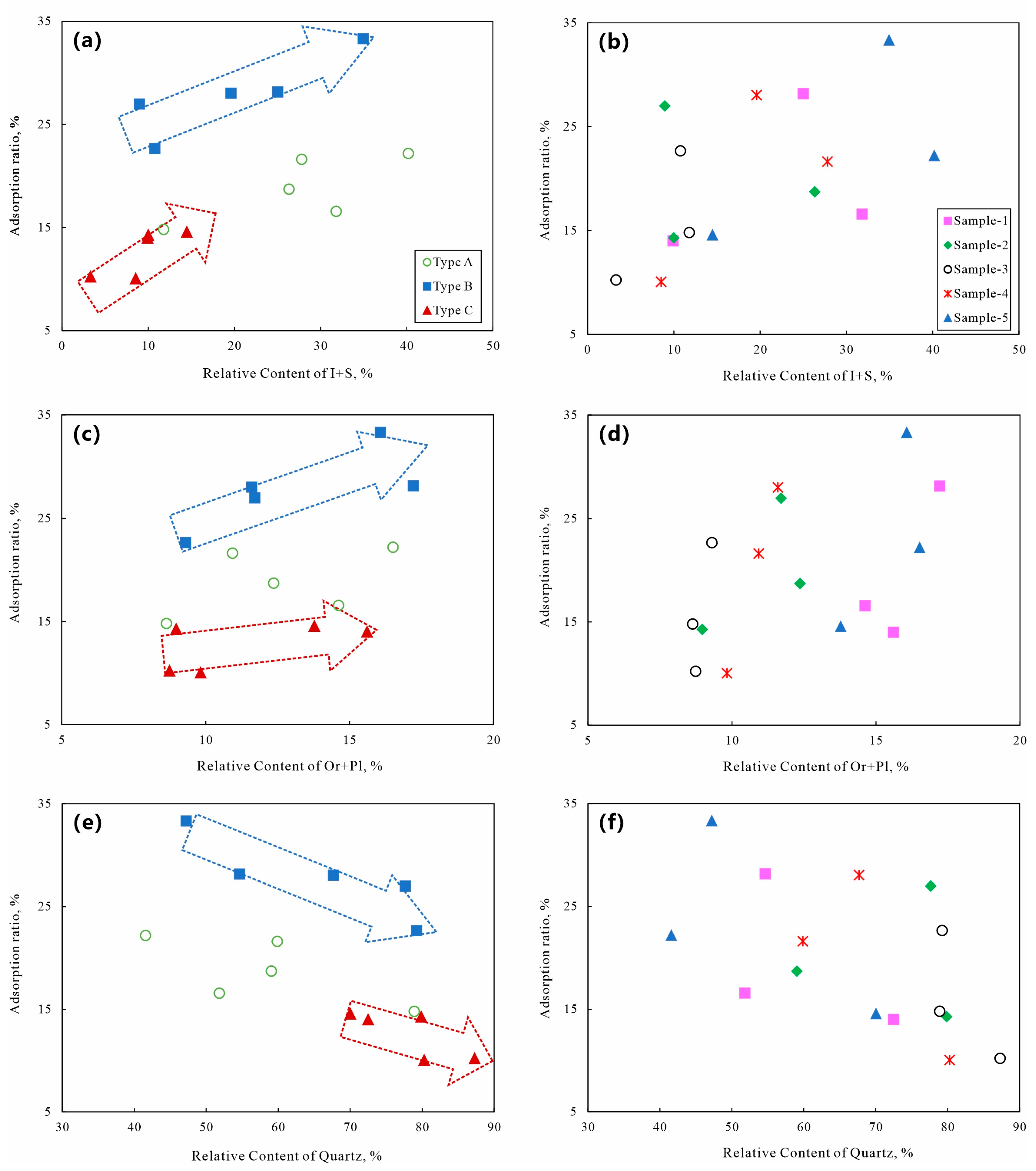 Energies 16 02386 g006