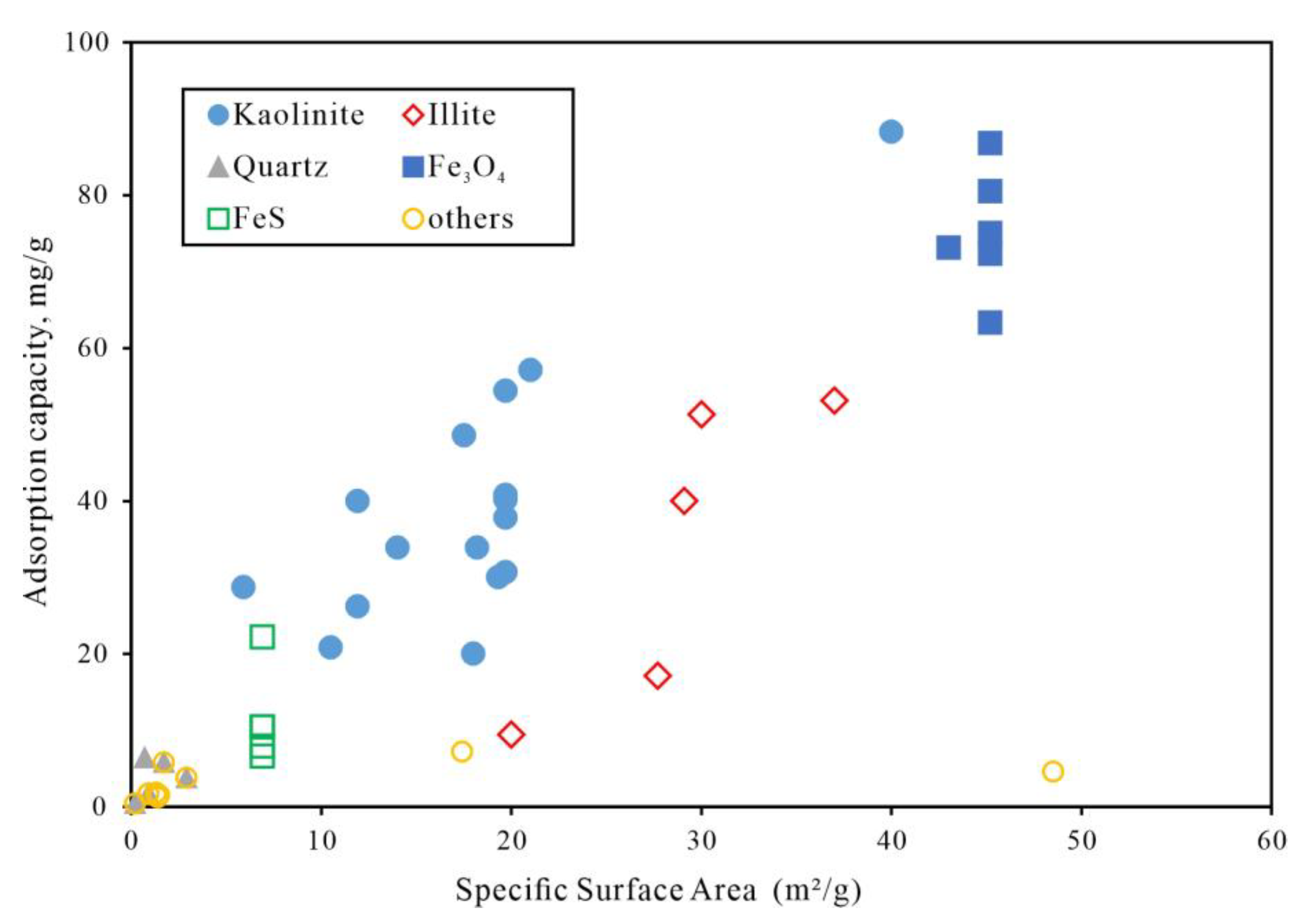 Energies 16 02386 g007