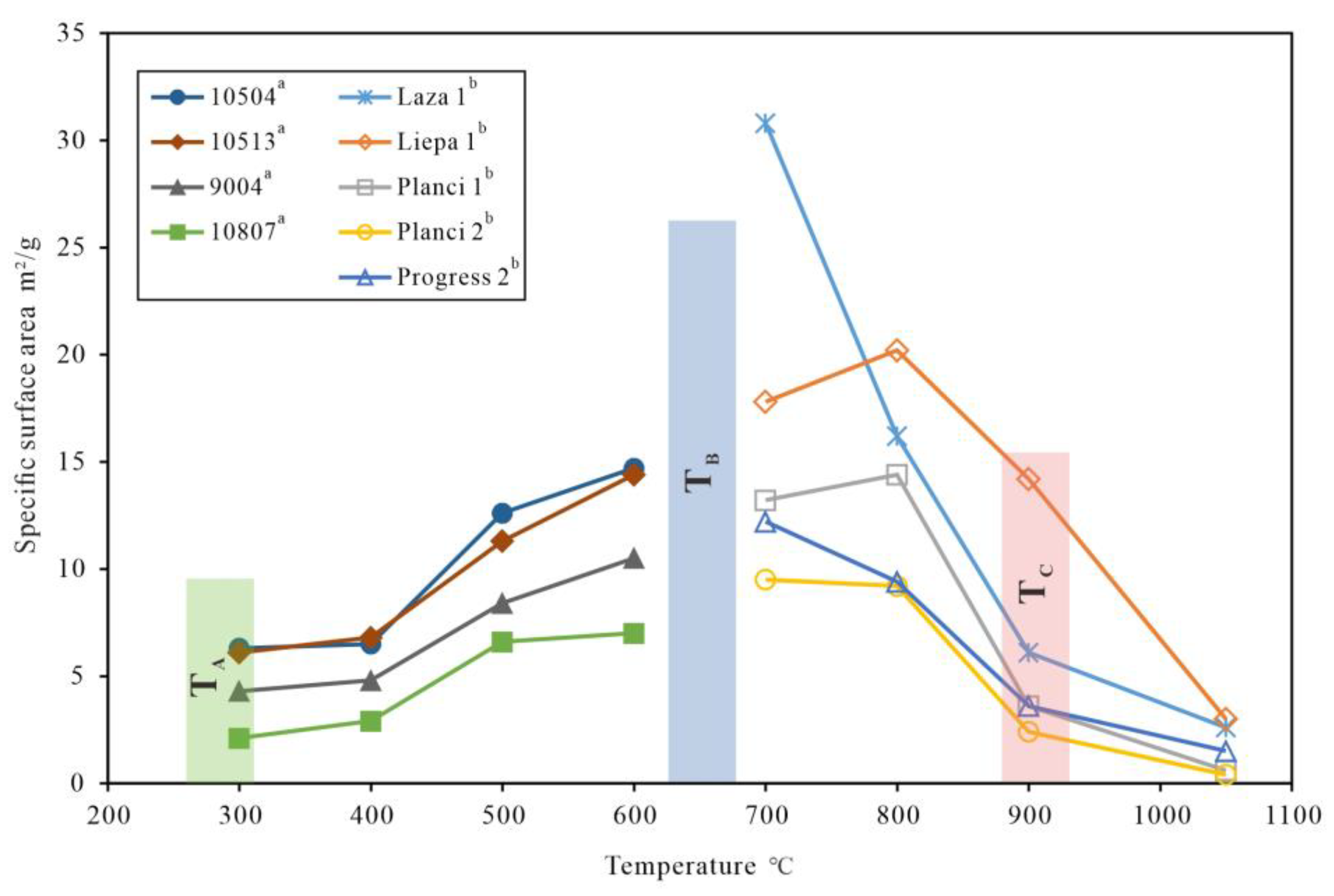 Energies 16 02386 g008