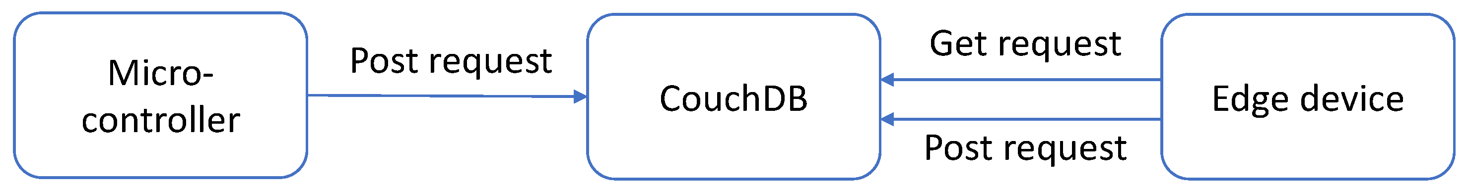 Energies 16 02388 g005 Energies 16 02388 g005